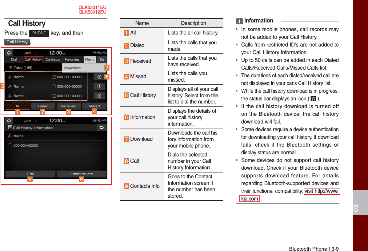 Bluetooth Phone I 3-903Call HistoryPress the PHONE key, and thenCall History.Name Description  All Lists the all call history.  Dialed Lists the calls that you made. Received  Lists the calls that you have received. Missed  Lists the calls you missed. Call HistoryDisplays all of your call history. Select from the list to dial the number. InformationDisplays the details of your call history information. DownloadDownloads the call his-tory information from your mobile phone. CallDials the selected number in your Call History Information. Contacts InfoGoes to the Contact Information screen if the number has been stored.i Information•In some mobile phones, call records maynot be added to your Call History.•Calls from restricted ID&apos;s are not added toyour Call History Information.•Up to 50 calls can be added in each DialedCalls/Received Calls/Missed Calls list.•The durations of each dialed/received call arenot displayed in your car&apos;s Call History list.•While the call history download is in progress,the status bar displays an icon (   ).•If the call history download is turned offon the Bluetooth device, the call historydownload will fail.•Some devices require a device authenticationfor downloading your call history. If downloadfails, check if the Bluetooth settings ordisplay status are normal.•  Some devices do not support call historydownload. Check if your Bluetooth devicesupports download feature. For detailsregarding Bluetooth-supported devices andtheir functional compatibility, visit http://www.kia.comQLK53012EUQLK53011EU
