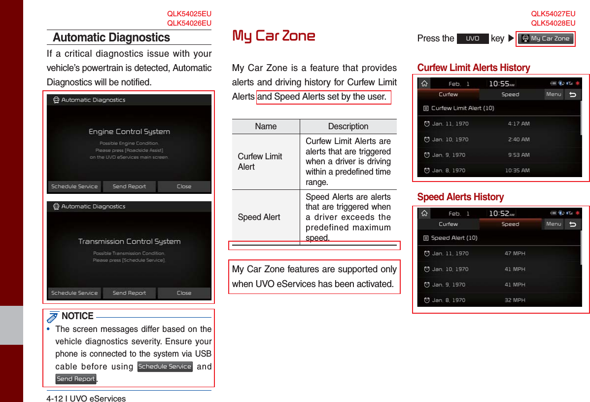 4-12 I UVO eServicesAutomatic DiagnosticsIf a critical diagnostics issue with your vehicle’s powertrain is detected, Automatic Diagnostics will be notified. NOTICE•  The screen messages differ based on the vehicle diagnostics severity. Ensure your phone is connected to the system via USB cable before using Schedule Service and Send Report.My Car ZoneMy Car Zone is a feature that provides alerts and driving history for Curfew Limit Alerts and Speed Alerts set by the user.Name DescriptionCurfew Limit AlertCurfew Limit Alerts are alerts that are triggered when a driver is driving within a predefined time range.Speed AlertSpeed Alerts are alerts that are triggered when a driver exceeds the predefined maximum speed.My Car Zone features are supported only when UVO eServices has been activated.Press the UVO key ▶  My Car ZoneCurfew Limit Alerts HistorySpeed Alerts HistoryQLK54026EU QLK54028EUQLK54025EU QLK54027EU