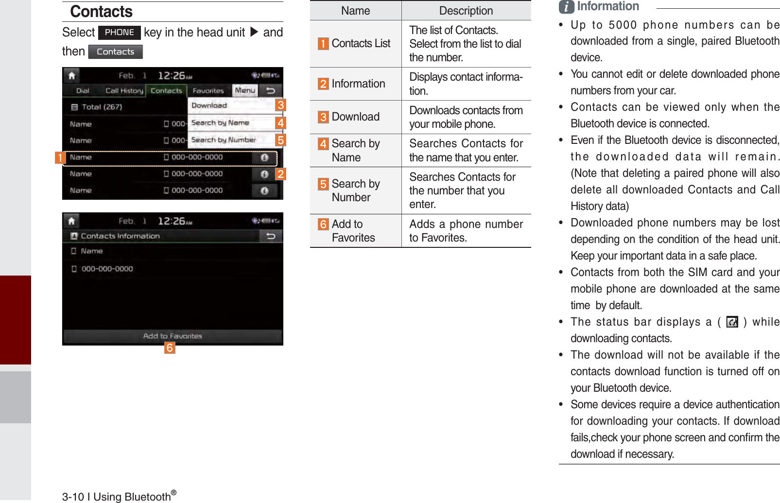 3-10 I Using Bluetooth®ContactsSelect 3+21( key in the head unit ೛ and then &amp;RQWDFWVi Information•  Up to 5000 phone numbers can be downloaded from a single, paired Bluetooth device.•  You cannot edit or delete downloaded phone numbers from your car.•  Contacts can be viewed only when the Bluetooth device is connected.•  Even if the Bluetooth device is disconnected, the downloaded data will remain. (Note that deleting a paired phone will also delete all downloaded Contacts and Call History data)•  Downloaded phone numbers may be lost depending on the condition of the head unit. Keep your important data in a safe place.•  Contacts from both the SIM card and your mobile phone are downloaded at the same time  by default.•  The status bar displays a (   ) while downloading contacts.•  The download will not be available if the contacts download function is turned off on your Bluetooth device.•  Some devices require a device authentication for downloading your contacts. If download fails,check your phone screen and conﬁ rm the download if necessary.Name Description Contacts ListThe list of Contacts. Select from the list to dial the number. Information  Displays contact informa-tion. Download  Downloads contacts from your mobile phone.  Search by  NameSearches Contacts for the name that you enter.  Search by NumberSearches Contacts for the number that you enter.  Add to FavoritesAdds a phone number to Favorites.K_UM_G4.0[EN]AVN PART 3.indd   3-10 2014-10-02   오후 12:08:55