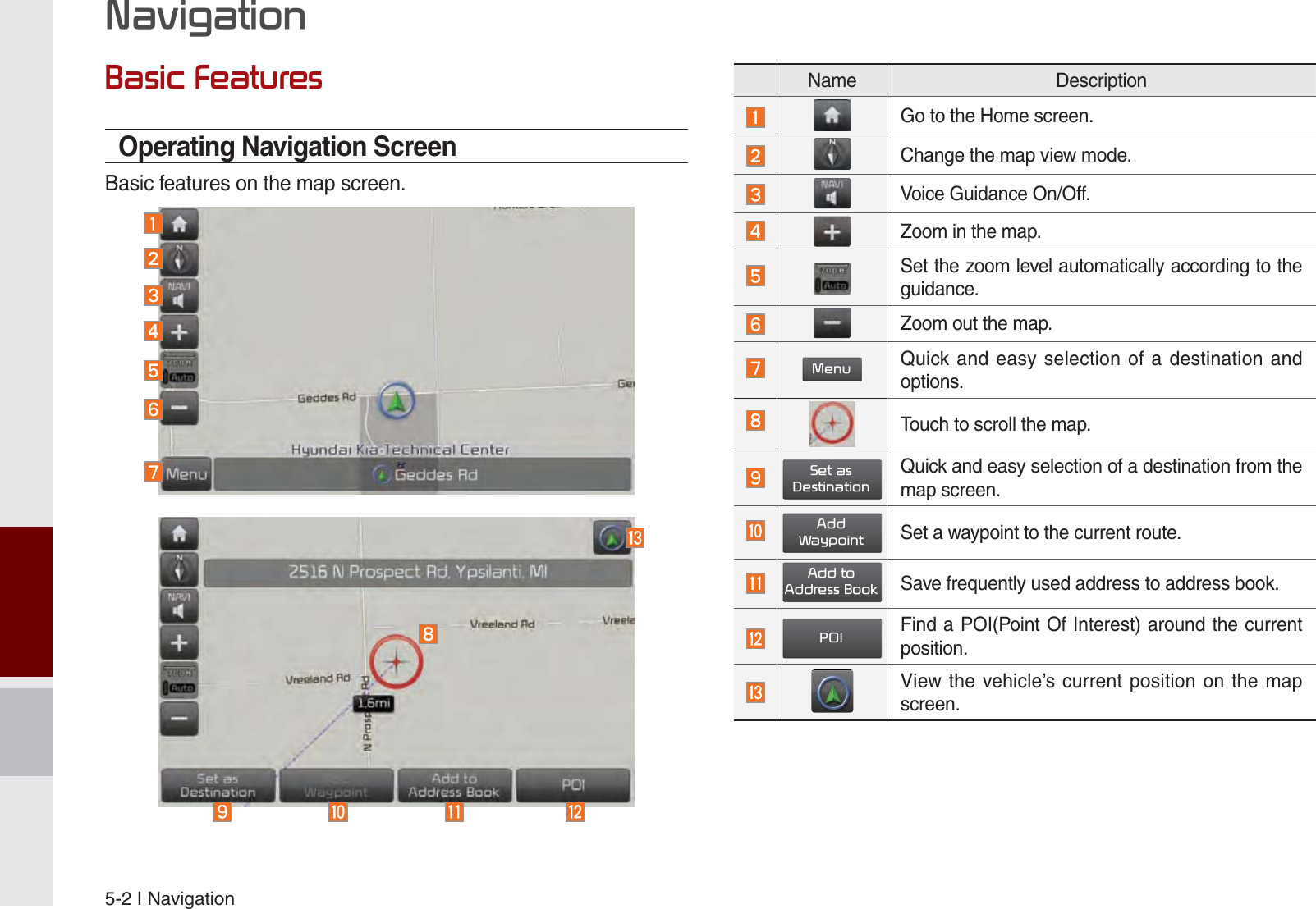5-2 I Navigation1DYLJDWLRQ%DVLF)HDWXUHVOperating Navigation ScreenBasic features on the map screen. Name DescriptionGo to the Home screen.Change the map view mode. Voice Guidance On/Off.Zoom in the map.Set the zoom level automatically according to the guidance.Zoom out the map.0HQXQuick and easy selection of a destination and options.Touch to scroll the map.6HWDV&apos;HVWLQDWLRQQuick and easy selection of a destination from the map screen.$GG:D\SRLQWSet a waypoint to the current route.$GGWR$GGUHVV%RRNSave frequently used address to address book.32,Find a POI(Point Of Interest) around the current position.View the vehicle’s current position on the map screen.K_UM_G4.0[EN]AVN PART 5.indd   5-2 2014-10-02   오전 9:21:06