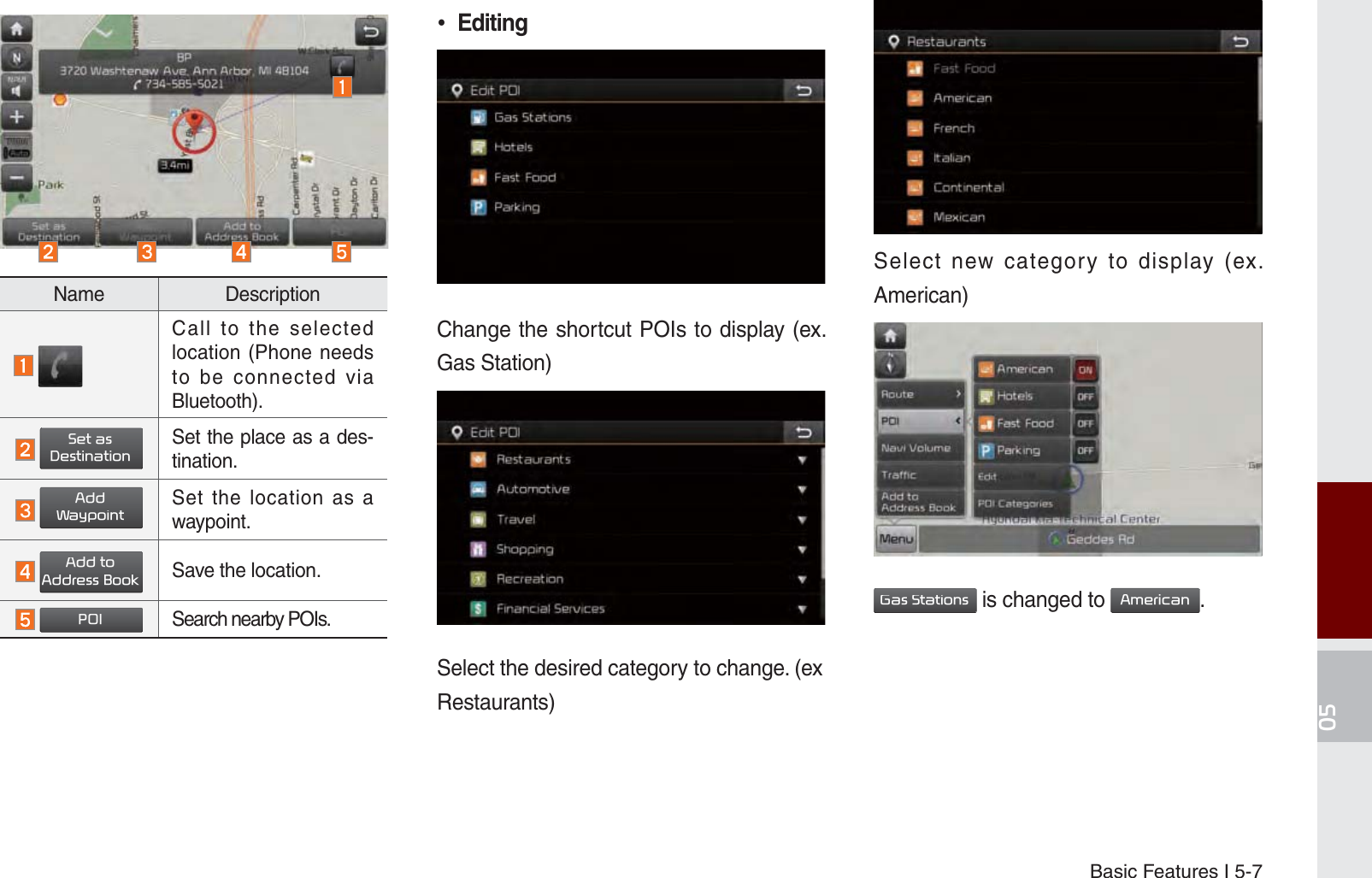 Basic Features I 5-7Name Description Call to the selected location (Phone needs to be connected via Bluetooth).  6HWDV&apos;HVWLQDWLRQSet the place as a des-tination. $GG:D\SRLQWSet the location as a waypoint. $GGWR$GGUHVV%RRNSave the location. 32,Search nearby POIs. EditingChange the shortcut POIs to display (ex. Gas Station)Select the desired category to change. (ex Restaurants) Select new category to display (ex. American)*DV6WDWLRQV is changed to $PHULFDQ.K_UM_G4.0[EN]AVN PART 5.indd   5-7 2014-10-02   오전 9:21:22