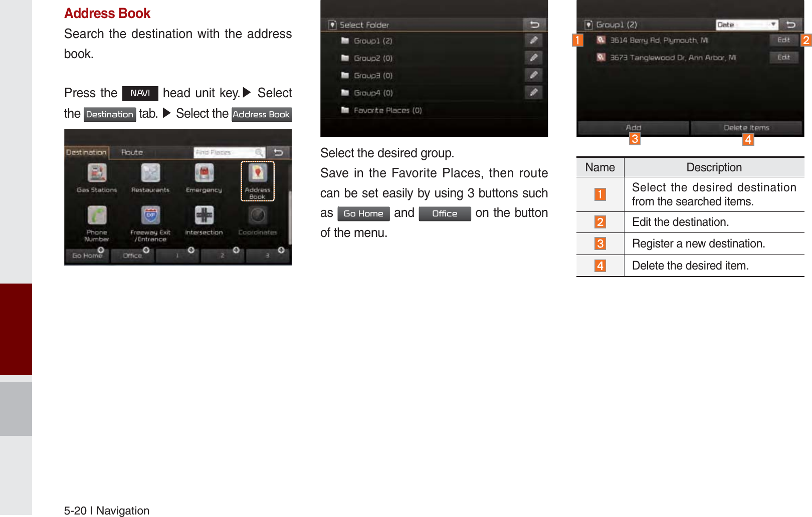 5-20 I NavigationAddress BookSearch the destination with the address book.Press the 1$9, head unit key.೛ Select the &apos;HVWLQDWLRQ tab. ೛ Select the $GGUHVV%RRN Select the desired group.Save in the Favorite Places, then route can be set easily by using 3 buttons such as *R+RPH and 2IILFH on the button of the menu. Name Description Select the desired destination from the searched items.Edit the destination. Register a new destination. Delete the desired item.K_UM_G4.0[EN]AVN PART 5.indd   5-20 2014-10-02   오전 9:22:22