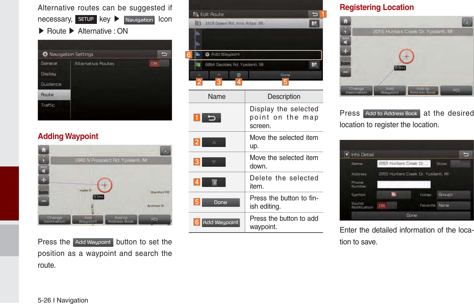 5-26 I NavigationAlternative routes can be suggested if necessary, 6(783 key ೛1DYLJDWLRQIcon ೛ Route ೛Alternative : ONAdding WaypointPress the $GG:D\SRLQW button to set the position as a waypoint and search the route.Registering LocationPress $GGWR$GGUHVV%RRN at the desired location to register the location.Enter the detailed information of the loca-tion to save.Name Description Display the selected point on the map screen. Move the selected item up. Move the selected item down. Delete the selected item. &apos;RQHPress the button to fin-ish editing. $GG:D\SRLQWPress the button to add waypoint.K_UM_G4.0[EN]AVN PART 5.indd   5-26 2014-10-02   오전 9:22:35
