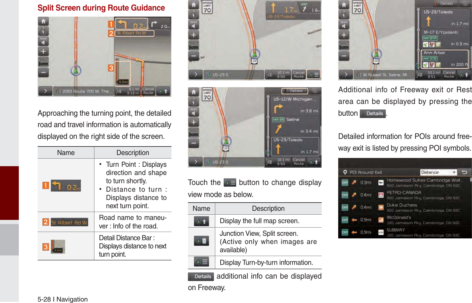 5-28 I NavigationSplit Screen during Route GuidanceApproaching the turning point, the detailed road and travel information is automatically displayed on the right side of the screen.Touch the   button to change display view mode as below.&apos;HWDLOV additional info can be displayed on Freeway.Additional info of Freeway exit or Rest area can be displayed by pressing the button &apos;HWDLOV. Detailed information for POIs around free-way exit is listed by pressing POI symbols.  Name Description  Turn Point : Displays direction and shape to turn shortly. Distance to turn : Displays distance to next turn point. Road name to maneu-ver : Info of the road. Detail Distance Bar :Displays distance to nextturn point.Name DescriptionDisplay the full map screen. Junction View, Split screen. (Active only when images are available) Display Turn-by-turn information.K_UM_G4.0[EN]AVN PART 5.indd   5-28 2014-10-02   오전 9:22:44