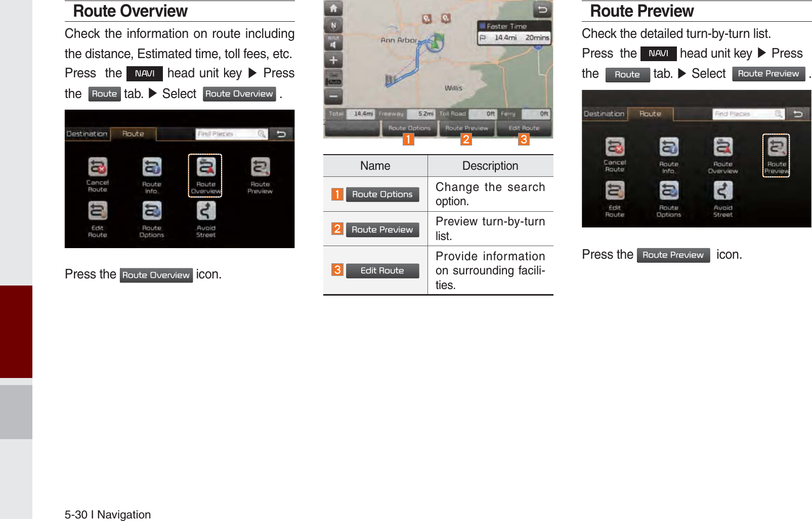 5-30 I NavigationRoute OverviewCheck the information on route including the distance, Estimated time, toll fees, etc. Press  the 1$9, head unit key ೛ Press the  5RXWH tab. ೛ Select  5RXWH2YHUYLHZ .Press the 5RXWH2YHUYLHZ icon.Route PreviewCheck the detailed turn-by-turn list.Press  the 1$9, head unit key ೛ Press the  5RXWH tab. ೛ Select  5RXWH3UHYLHZ .Press the 5RXWH3UHYLHZ  icon.Name Description 5RXWH2SWLRQVChange the search option. 5RXWH3UHYLHZPreview turn-by-turn list. (GLW5RXWHProvide information on surrounding facili-ties.K_UM_G4.0[EN]AVN PART 5.indd   5-30 2014-10-02   오전 9:22:49