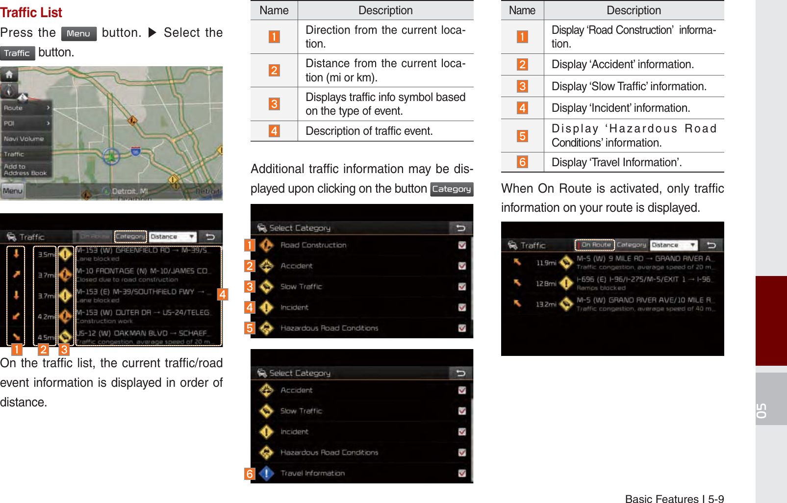 Basic Features I 5-9Trafﬁ c ListPress the 0HQX button. ೛ Select the 7UDIILF button.On the traffic list, the current traffic/road event information is displayed in order of distance. Additional traffic information may be dis-played upon clicking on the button &amp;DWHJRU\When On Route is activated, only traffic information on your route is displayed. Name Description Direction from the current loca-tion. Distance from the current loca-tion (mi or km). Displays traffic info symbol based on the type of event. Description of traffic event. NameDescriptionDisplay ‘Road Construction’  informa-tion.Display ‘Accident’ information.Display ‘Slow Traffic’ information.Display ‘Incident’ information.Display ‘Hazardous Road Conditions’ information.Display ‘Travel Information’.K_UM_G4.0[EN]AVN PART 5.indd   5-9 2014-10-02   오전 9:21:29