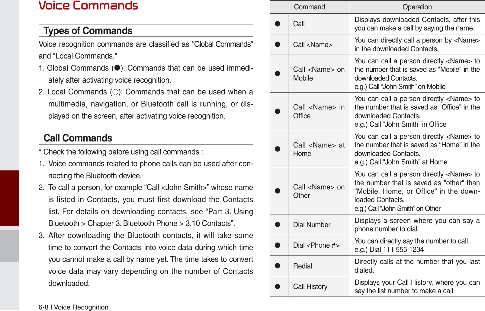 6-8 I Voice Recognition9RLFH&amp;RPPDQGVTypes of CommandsVoice recognition commands are classified as &quot;Global Commands&quot; and &quot;Local Commands.&quot;1. Global Commands (󰥋): Commands that can be used immedi-ately after activating voice recognition.2. Local Commands (◯): Commands that can be used when a multimedia, navigation, or Bluetooth call is running, or dis-played on the screen, after activating voice recognition.Call Commands* Check the following before using call commands :1.  Voice commands related to phone calls can be used after con-necting the Bluetooth device. 2.  To call a person, for example “Call &lt;John Smith&gt;” whose name is listed in Contacts, you must first download the Contacts list. For details on downloading contacts, see “Part 3. Using Bluetooth &gt; Chapter 3. Bluetooth Phone &gt; 3.10 Contacts”.3.  After downloading the Bluetooth contacts, it will take some time to convert the Contacts into voice data during which time you cannot make a call by name yet. The time takes to convert voice data may vary depending on the number of Contacts downloaded.Command Operation󰥋Call Displays downloaded Contacts, after this you can make a call by saying the name.󰥋Call &lt;Name&gt; You can directly call a person by &lt;Name&gt; in the downloaded Contacts.󰥋Call &lt;Name&gt; on MobileYou can call a person directly &lt;Name&gt; to the number that is saved as &quot;Mobile&quot; in the downloaded Contacts.e.g.) Call “John Smith” on Mobile󰥋Call &lt;Name&gt; in OfficeYou can call a person directly &lt;Name&gt; to the number that is saved as &quot;Office&quot; in the downloaded Contacts.e.g.) Call “John Smith” in Office󰥋Call &lt;Name&gt; at HomeYou can call a person directly &lt;Name&gt; to the number that is saved as “Home” in the downloaded Contacts.e.g.) Call “John Smith” at Home󰥋Call &lt;Name&gt; on OtherYou can call a person directly &lt;Name&gt; to the number that is saved as &quot;other&quot; than “Mobile, Home, or Office” in the down-loaded Contacts.e.g.) Call “John Smith” on Other󰥋Dial Number Displays a screen where you can say a phone number to dial.󰥋Dial &lt;Phone #&gt; You can directly say the number to call.e.g.) Dial 111 555 1234󰥋Redial Directly calls at the number that you last dialed.󰥋Call History Displays your Call History, where you can say the list number to make a call.K_UM_G4.0[EN]AVN PART 6.indd   6-8 2014-10-02   오후 12:17:56