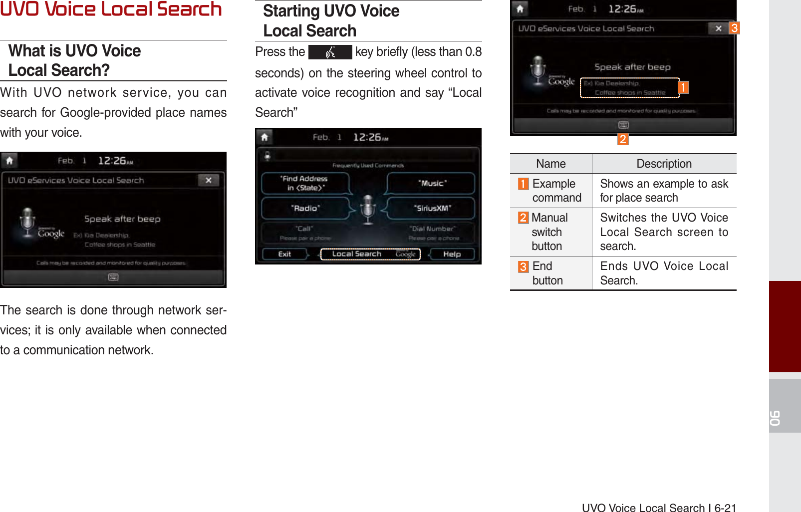 UVO Voice Local Search I 6-218929RLFH/RFDO6HDUFKWhat is UVO Voice Local Search?With UVO network service, you can search for Google-provided place names with your voice.The search is done through network ser-vices; it is only available when connected to a communication network.Starting UVO Voice Local SearchPress the   key briefly (less than 0.8 seconds) on the steering wheel control to activate voice recognition and say “Local Search”Name Description Examplecommand Shows an example to ask for place searchManual switch buttonSwitches the UVO Voice Local Search screen to search.End buttonEnds UVO Voice Local Search.K_UM_G4.0[EN]AVN PART 6.indd   6-21 2014-10-02   오후 12:17:57