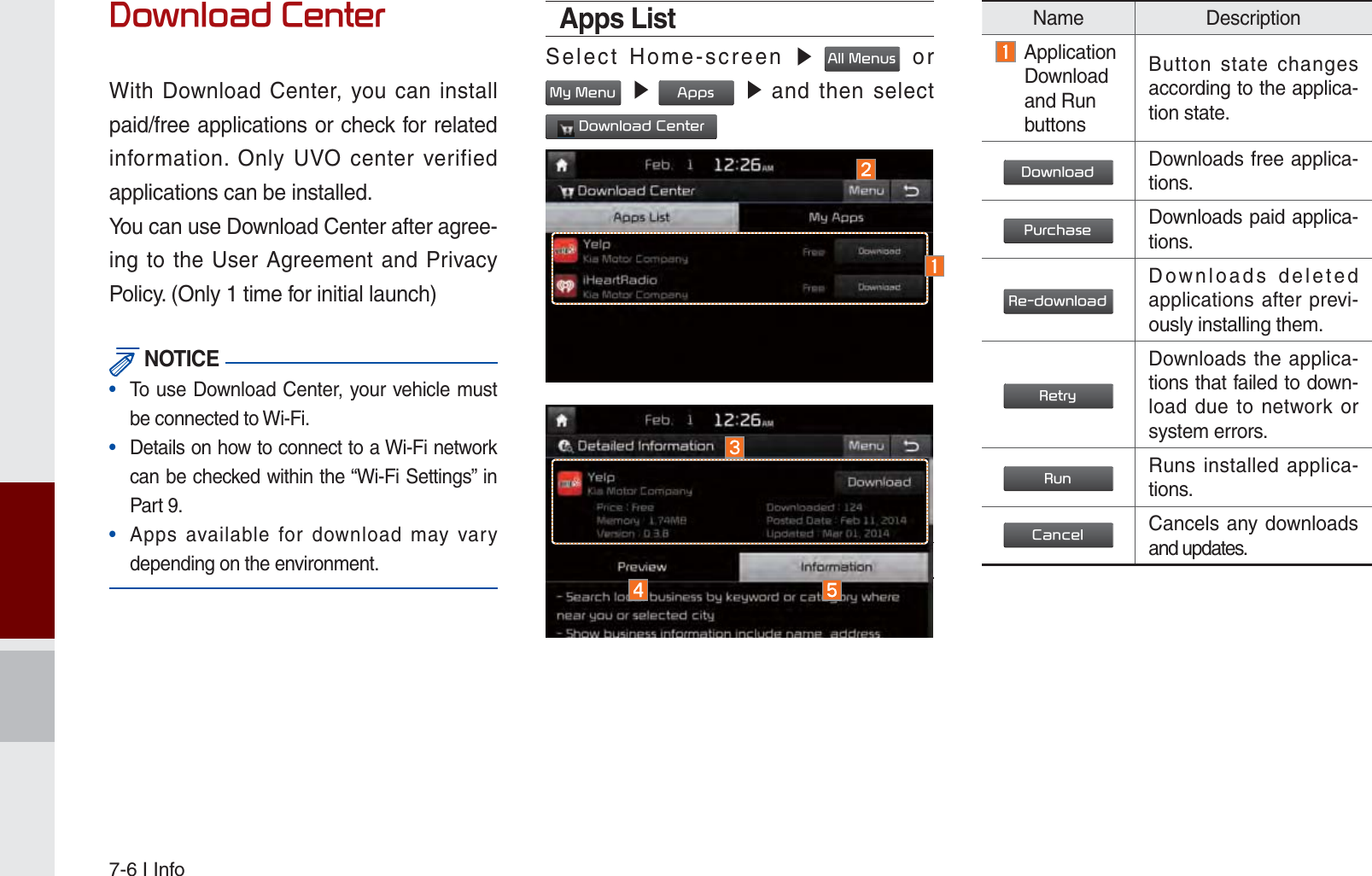 7-6 I Info&apos;RZQORDG&amp;HQWHUWith Download Center, you can install paid/free applications or check for related information. Only UVO center verified applications can be installed. You can use Download Center after agree-ing to the User Agreement and Privacy Policy. (Only 1 time for initial launch) NOTICE•  To use Download Center, your vehicle must be connected to Wi-Fi.•  Details on how to connect to a Wi-Fi network can be checked within the “Wi-Fi Settings” in Part 9.•  Apps available for download may vary depending on the environment.Apps List Select Home-screen ೛ $OO0HQXV or 0\0HQX ೛ $SSV ೛ and then select &apos;RZQORDG&amp;HQWHUName Description  Application  Download  and Run  buttonsButton state changes according to the applica-tion state.&apos;RZQORDGDownloads free applica-tions.3XUFKDVHDownloads paid applica-tions.5HGRZQORDGDownloads deleted applications after previ-ously installing them.5HWU\Downloads the applica-tions that failed to down-load due to network or system errors.5XQRuns installed applica-tions.&amp;DQFHOCancels any downloads and updates.K_UM_G4.0[EN]AVN PART 7.indd   7-6 2014-10-02   오후 1:06:35