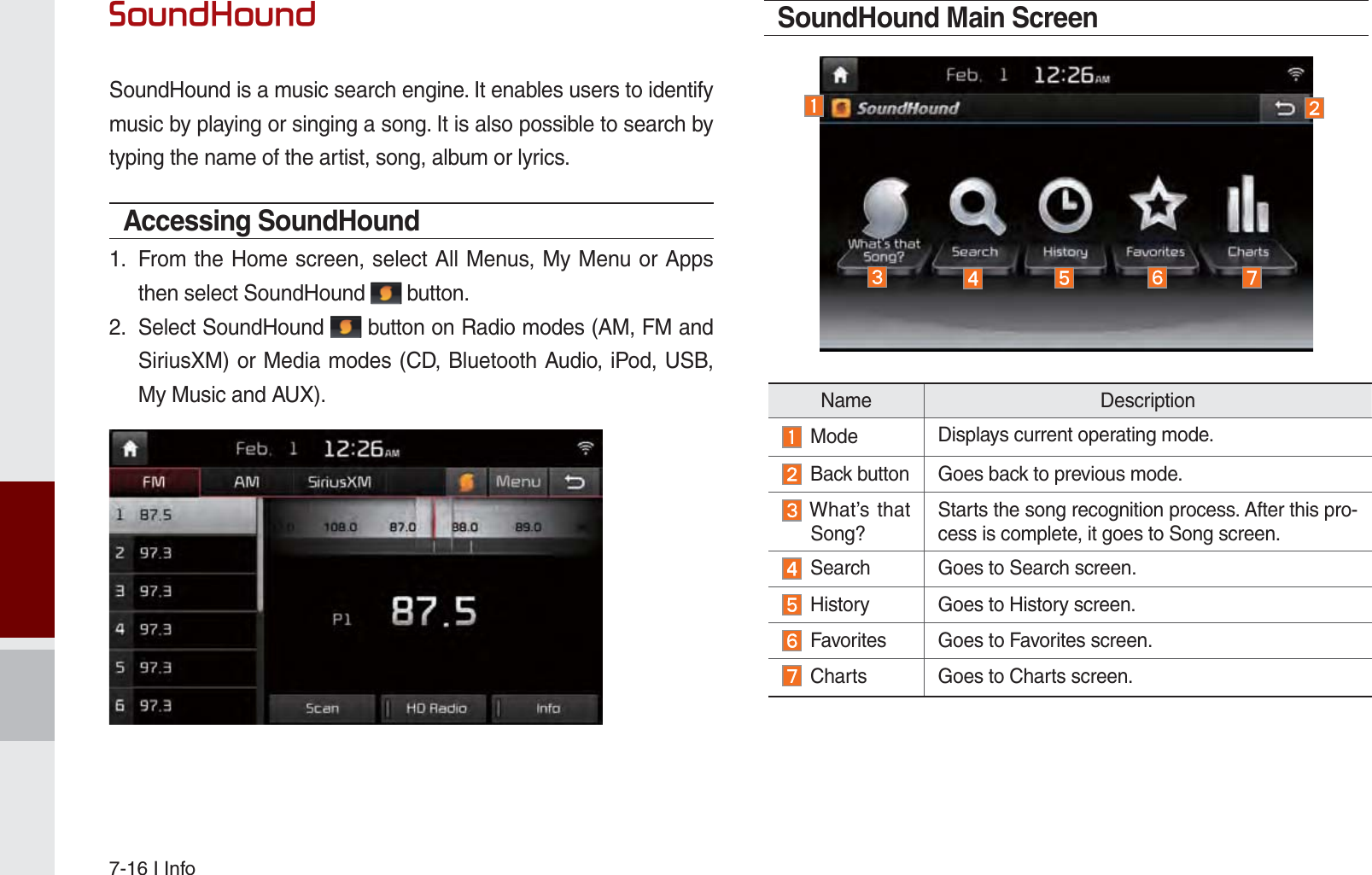 7-16 I Info6RXQG+RXQGSoundHound is a music search engine. It enables users to identify music by playing or singing a song. It is also possible to search by typing the name of the artist, song, album or lyrics.Accessing SoundHound 1.  From the Home screen, select All Menus, My Menu or Apps then select SoundHound   button.2.  Select SoundHound   button on Radio modes (AM, FM and SiriusXM) or Media modes (CD, Bluetooth Audio, iPod, USB, My Music and AUX). SoundHound Main ScreenName Description Mode Displays current operating mode.  Back button Goes back to previous mode.  What’s that  Song? Starts the song recognition process. After this pro-cess is complete, it goes to Song screen.  Search Goes to Search screen. History Goes to History screen.  Favorites Goes to Favorites screen. Charts Goes to Charts screen.K_UM_G4.0[EN]AVN PART 7.indd   7-16 2014-10-02   오후 1:06:59