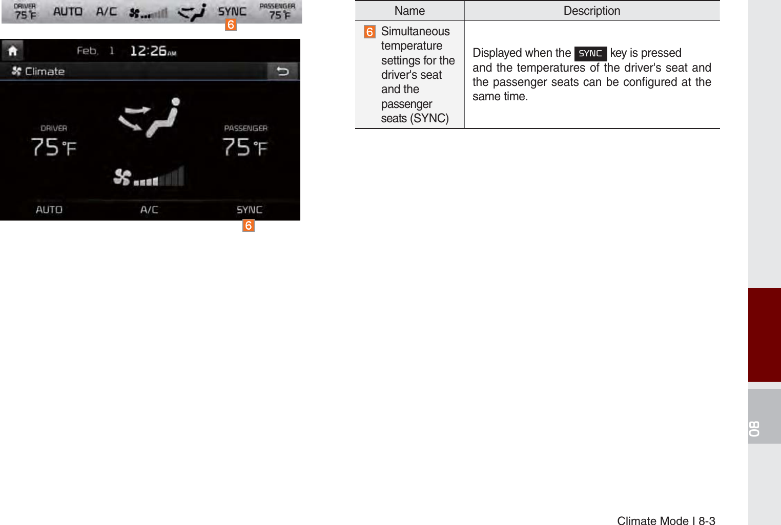 Climate Mode I 8-3Name Description   Simultaneous  temperature  settings for the  driver&apos;s seat  and the  passenger  seats (SYNC)Displayed when the 6&lt;1&amp; key is pressedand the temperatures of the driver&apos;s seat and the passenger seats can be configured at the same time.K_UM_G4.0[EN]AVN PART 8.indd   8-3 2014-10-02   오후 1:15:32