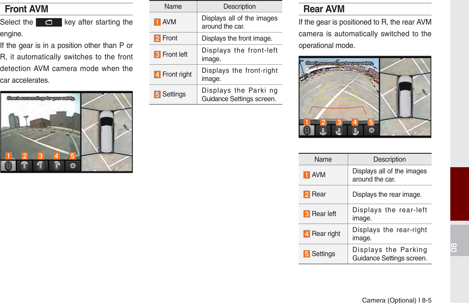 Camera (Optional) I 8-5Front AVMSelect the   key after starting the engine.If the gear is in a position other than P or R, it automatically switches to the front detection AVM camera mode when the car accelerates.Name Description  AVM Displays all of the images around the car. Front Displays the front image. Front left Displays the front-left image. Front right Displays the front-right image. Settings Displays the Parki ng Guidance Settings screen.Rear AVMIf the gear is positioned to R, the rear AVM camera is automatically switched to the operational mode.Name Description  AVM Displays all of the images around the car. Rear Displays the rear image. Rear left Displays the rear-left image. Rear right Displays the rear-right image. Settings Displays the Parking Guidance Settings screen.K_UM_G4.0[EN]AVN PART 8.indd   8-5 2014-10-02   오후 1:15:38