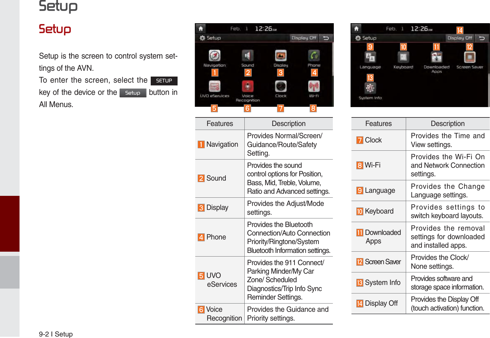 9-2 I Setup6HWXS6HWXSSetup is the screen to control system set-tings of the AVN. To enter the screen, select the 6(783 key of the device or the 6HWXS button in All Menus.Features Description NavigationProvides Normal/Screen/Guidance/Route/Safety Setting. SoundProvides the sound control options for Position, Bass, Mid, Treble, Volume, Ratio and Advanced settings. Display Provides the Adjust/Mode settings. PhoneProvides the Bluetooth Connection/Auto Connection Priority/Ringtone/System Bluetooth Information settings. UVO eServicesProvides the 911 Connect/Parking Minder/My CarZone/ Scheduled Diagnostics/Trip Info Sync Reminder Settings. Voice            RecognitionProvides the Guidance and Priority settings.Features Description Clock Provides the Time and View settings. Wi-FiProvides the Wi-Fi On and Network Connection settings. Language Provides the Change Language settings. Keyboard Provides settings to switch keyboard layouts. Downloaded AppsProvides the removal settings for downloaded and installed apps. Screen Saver Provides the Clock/None settings. System Info Provides software andstorage space information. Display Off Provides the Display Off(touch activation) function.K_UM_G4.0[EN]AVN PART 9.indd   9-2 2014-10-02   오후 1:20:50