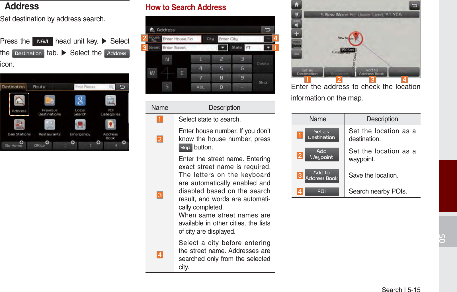 Search I 5-15AddressSet destination by address search.Press the 1$9, head unit key. ೛ Select the &apos;HVWLQDWLRQ tab. ೛ Select the $GGUHVV icon.How to Search AddressEnter the address to check the location information on the map.Name Description Select state to search.  Enter house number. If you don’t know the house number, press 6NLS button.  Enter the street name. Entering exact street name is required. The letters on the keyboard are automatically enabled and disabled based on the search result, and words are automati-cally completed. When same street names are available in other cities, the lists of city are displayed.  Select a city before entering the street name. Addresses are searched only from the selected city. Name Description 6HWDV&apos;HVWLQDWLRQSet the location as a destination. $GG:D\SRLQWSet the location as a waypoint. $GGWR$GGUHVV%RRNSave the location. 32,Search nearby POIs.K_UM_G4.0[EN]AVN PART 5.indd   5-15 2014-10-02   오전 9:21:58