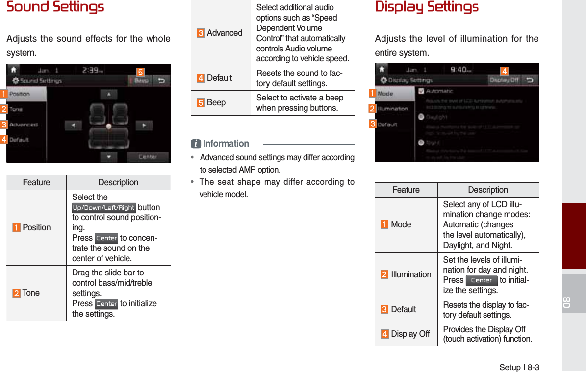 Setup I 8-36RXQG6HWWLQJVAdjusts the sound effects for the whole system.Feature Description PositionSelect the 8S&apos;RZQ/HIW5LJKW button to control sound position-ing. Press &amp;HQWHU to concen-trate the sound on the center of vehicle. ToneDrag the slide bar to control bass/mid/treble settings.Press &amp;HQWHU to initialize the settings. AdvancedSelect additional audio options such as “Speed Dependent Volume Control” that automatically controls Audio volume according to vehicle speed. Default Resets the sound to fac-tory default settings. Beep Select to activate a beep when pressing buttons.i Information•   Advanced sound settings may differ according to selected AMP option.•  The seat shape may differ according to vehicle model.&apos;LVSOD\6HWWLQJVAdjusts the level of illumination for the entire system.Feature Description ModeSelect any of LCD illu-mination change modes: Automatic (changes the level automatically), Daylight, and Night. IlluminationSet the levels of illumi-nation for day and night. Press &amp;HQWHU to initial-ize the settings. Default Resets the display to fac-tory default settings. Display Off Provides the Display Off (touch activation) function.