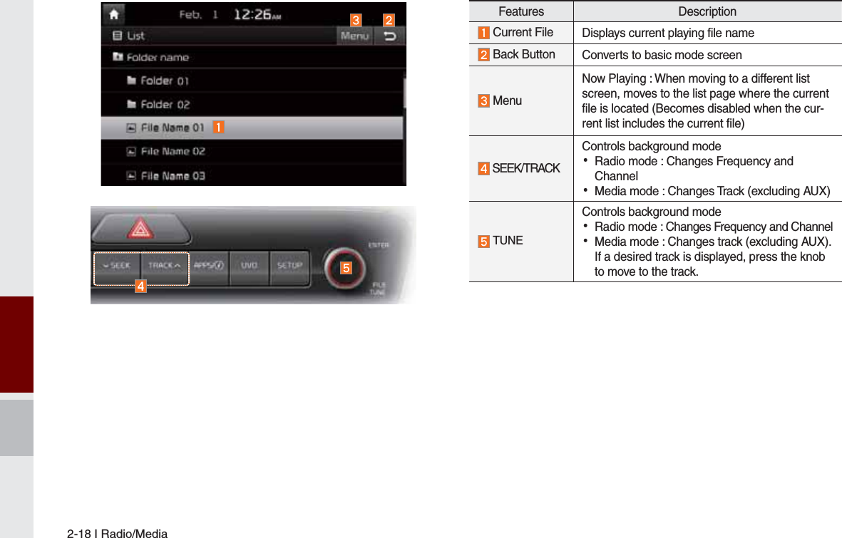 2-18 I Radio/MediaFeatures Description Current File Displays current playing file name Back Button Converts to basic mode screen MenuNow Playing : When moving to a different list screen, moves to the list page where the current file is located (Becomes disabled when the cur-rent list includes the current file)   SEEK/TRACKControls background mode •Radio mode : Changes Frequency and Channel •Media mode : Changes Track (excluding AUX)           TUNEControls background mode •Radio mode : Changes Frequency and Channel •Media mode : Changes track (excluding AUX). If a desired track is displayed, press the knob to move to the track.