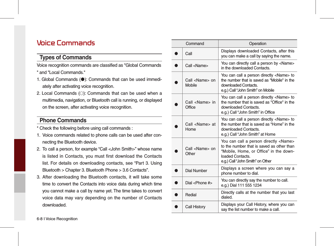 6-8 I Voice RecognitionVoice CommandsTypes of CommandsVoice recognition commands are classified as &quot;Global Commands&quot; and &quot;Local Commands.&quot;1. Global Commands (󰥋): Commands that can be used immedi-ately after activating voice recognition.2. Local Commands (◯): Commands that can be used when a multimedia, navigation, or Bluetooth call is running, or displayed on the screen, after activating voice recognition.Phone Commands* Check the following before using call commands :1.  Voice commands related to phone calls can be used after con-necting the Bluetooth device. 2.  To call a person, for example “Call &lt;John Smith&gt;” whose name is listed in Contacts, you must first download the Contacts list. For details on downloading contacts, see “Part 3. Using Bluetooth &gt; Chapter 3. Bluetooth Phone &gt; 3.6 Contacts”.3.  After downloading the Bluetooth contacts, it will take some time to convert the Contacts into voice data during which time you cannot make a call by name yet. The time takes to convert voice data may vary depending on the number of Contacts downloaded.Command Operation󰥋Call Displays downloaded Contacts, after this you can make a call by saying the name.󰥋Call &lt;Name&gt; You can directly call a person by &lt;Name&gt; in the downloaded Contacts.󰥋Call &lt;Name&gt; on MobileYou can call a person directly &lt;Name&gt; to the number that is saved as &quot;Mobile&quot; in the downloaded Contacts.e.g.) Call “John Smith” on Mobile󰥋Call &lt;Name&gt; in OfficeYou can call a person directly &lt;Name&gt; to the number that is saved as &quot;Office&quot; in the downloaded Contacts.e.g.) Call “John Smith” in Office󰥋Call &lt;Name&gt; at HomeYou can call a person directly &lt;Name&gt; to the number that is saved as “Home” in the downloaded Contacts.e.g.) Call “John Smith” at Home󰥋Call &lt;Name&gt; on OtherYou can call a person directly &lt;Name&gt; to the number that is saved as other than “Mobile, Home, or Office” in the down-loaded Contacts.e.g.) Call “John Smith” on Other󰥋Dial Number Displays a screen where you can say a phone number to dial.󰥋Dial &lt;Phone #&gt; You can directly say the number to call.e.g.) Dial 111 555 1234󰥋Redial Directly calls at the number that you last dialed.󰥋Call History Displays your Call History, where you can say the list number to make a call.