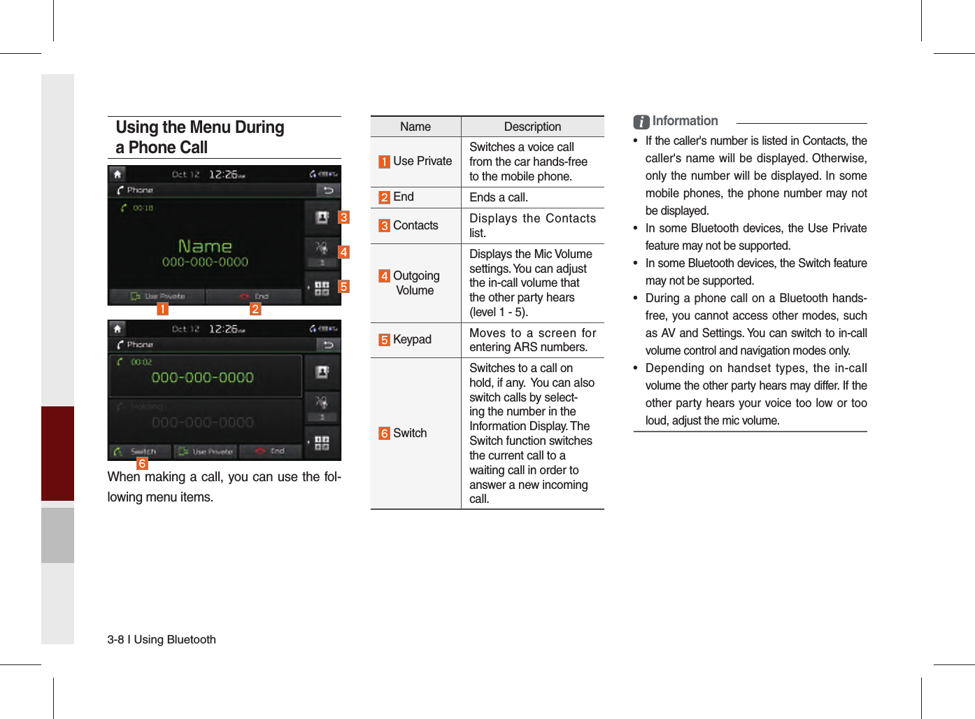 3-8 I Using BluetoothUsing the Menu During a Phone CallWhen making a call, you can use the fol-lowing menu items.Name Description Use PrivateSwitches a voice call from the car hands-free to the mobile phone. End Ends a call. Contacts  Displays the Contacts list.  Outgoing  VolumeDisplays the Mic Volume settings. You can adjust the in-call volume that the other party hears (level 1 - 5). Keypad Moves to a screen for entering ARS numbers. SwitchSwitches to a call on hold, if any.  You can also switch calls by select-ing the number in the Information Display. The Switch function switches the current call to a waiting call in order to answer a new incoming call.i Information•  If the caller&apos;s number is listed in Contacts, the caller&apos;s name will be displayed. Otherwise, only the number will be displayed. In some mobile phones, the phone number may not be displayed.•  In some Bluetooth devices, the Use Private feature may not be supported. •  In some Bluetooth devices, the Switch feature may not be supported.•  During a phone call on a Bluetooth hands-free, you cannot access other modes, such as AV and Settings. You can switch to in-call volume control and navigation modes only. •  Depending on handset types, the in-call volume the other party hears may differ. If the other party hears your voice too low or too loud, adjust the mic volume.