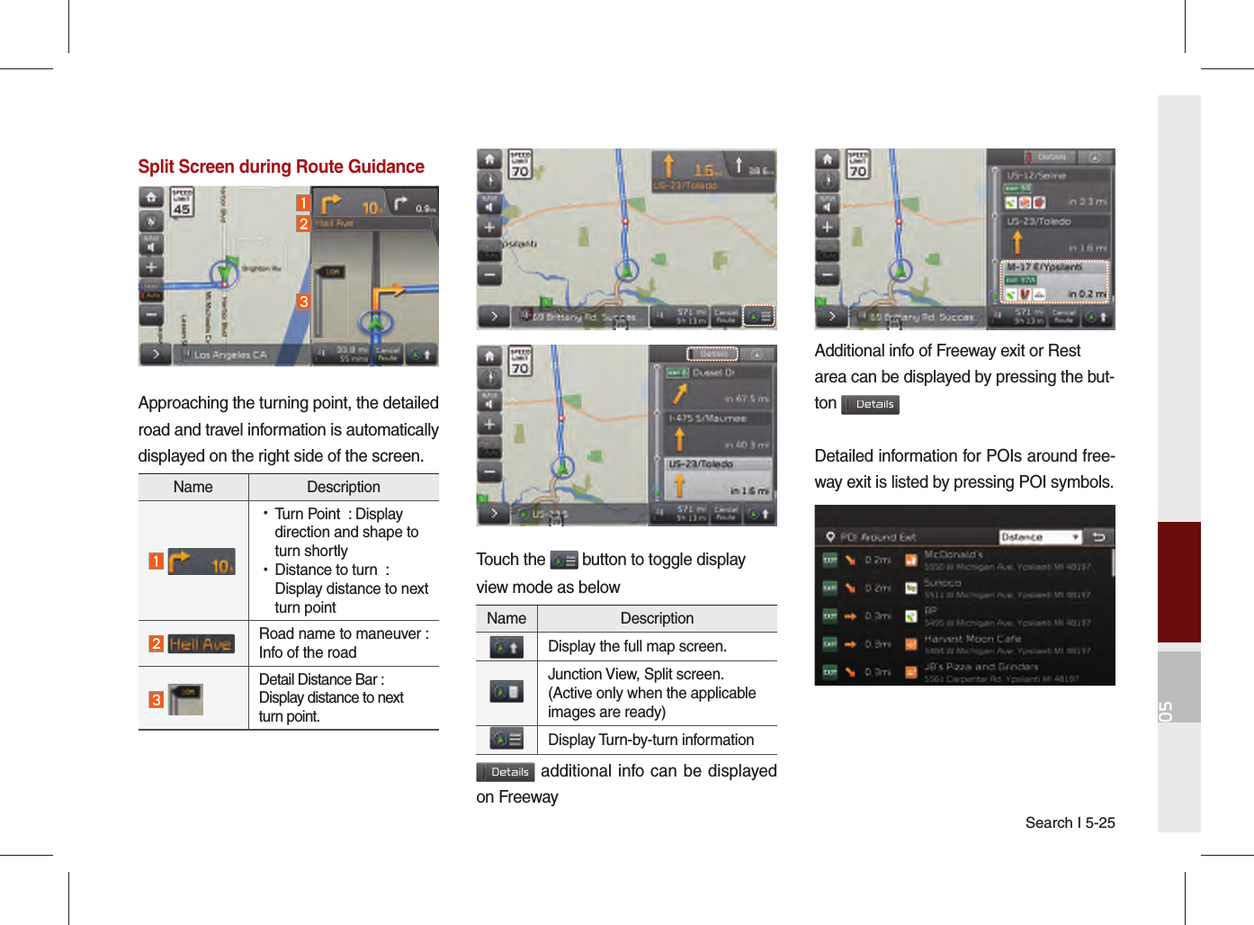 Search I 5-250505Split Screen during Route GuidanceApproaching the turning point, the detailed road and travel information is automatically displayed on the right side of the screen.Touch the   button to toggle display view mode as below Details additional info can be displayed on FreewayAdditional info of Freeway exit or Rest area can be displayed by pressing the but-ton   Details Detailed information for POIs around free-way exit is listed by pressing POI symbols.  Name Description  •Turn Point  : Display direction and shape to turn shortly •Distance to turn  : Display distance to next turn point Road name to maneuver : Info of the road Detail Distance Bar : Display distance to next turn point. Name DescriptionDisplay the full map screen. Junction View, Split screen. (Active only when the applicable images are ready)Display Turn-by-turn information