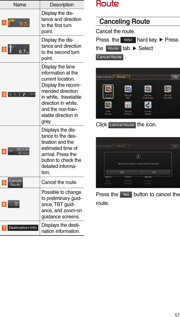 57RouteCanceling RouteCancel the route.Press  the NAVI hard key. ▶ Press the  Route tab. ▶ Select  Cancel Route .Click Cancel Route the icon.Press the Yes button to cancel the route.Name Description Display the dis-tance and direction to the first turn point. Display the dis-tance and direction to the second turn point. Display the lane information at the current location. Display the recom-mended direction in white,  travelable direction in white, and the non-trav-elable direction in grey. Displays the dis-tance to the des-tination and the estimated time of arrival. Press the button to check the detailed informa-tion. Cancel the route. Possible to change to preliminary guid-ance, TBT guid-ance, and zoom-on guidance screens. Destination InfoDisplays the desti-nation information.