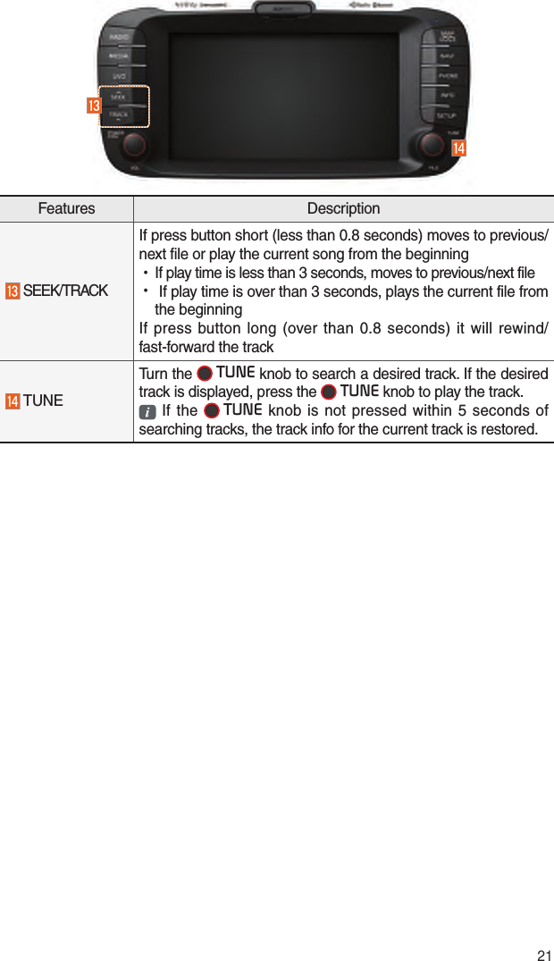 21Features Description SEEK/TRACKIf press button short (less than 0.8 seconds) moves to previous/next file or play the current song from the beginning  •If play time is less than 3 seconds, moves to previous/next file • If play time is over than 3 seconds, plays the current file from the beginningIf press button long (over than 0.8 seconds) it will rewind/fast-forward the track TUNETurn the   TUNE  knob to search a desired track. If the desired track is displayed, press the   TUNE  knob to play the track.  If the   TUNE  knob is not pressed within 5 seconds of searching tracks, the track info for the current track is restored.