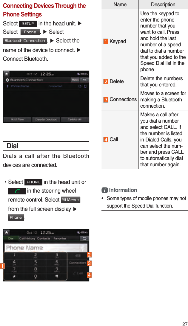 27Connecting Devices Through the Phone SettingsSelect SETUP in the head unit. ▶ Select  Phone. ▶ Select Bluetooth Connection. ▶ Select the name of the device to connect. ▶ Connect Bluetooth.DialDials a call after the Bluetooth devices are connected. •Select PHONE in the head unit or  in the steering wheel remote control. Select All Menus  from the full screen display ▶ Phone.Name Description  KeypadUse the keypad to enter the phone number that you want to call. Press and hold the last number of a speed dial to dial a number that you added to the Speed Dial list in the phone   Delete Delete the numbers that you entered. ConnectionsMoves to a screen for making a Bluetooth connection. CallMakes a call after you dial a number and select CALL. If the number is listed in Dialed Calls, you can select the num-ber and press CALL to automatically dial that number again. Information•  Some types of mobile phones may not support the Speed Dial function.