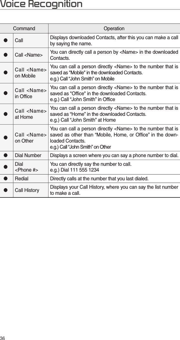 36Command Operation󰥋Call Displays downloaded Contacts, after this you can make a call by saying the name.󰥋Call &lt;Name&gt; You can directly call a person by &lt;Name&gt; in the downloaded Contacts.󰥋Call &lt;Name&gt; on MobileYou can call a person directly &lt;Name&gt; to the number that is saved as &quot;Mobile&quot; in the downloaded Contacts.e.g.) Call “John Smith” on Mobile󰥋Call &lt;Name&gt; in OfficeYou can call a person directly &lt;Name&gt; to the number that is saved as &quot;Office&quot; in the downloaded Contacts.e.g.) Call “John Smith” in Office󰥋Call &lt;Name&gt; at HomeYou can call a person directly &lt;Name&gt; to the number that is saved as “Home” in the downloaded Contacts.e.g.) Call “John Smith” at Home󰥋Call &lt;Name&gt; on OtherYou can call a person directly &lt;Name&gt; to the number that is saved as other than “Mobile, Home, or Office” in the down-loaded Contacts.e.g.) Call “John Smith” on Other󰥋Dial Number Displays a screen where you can say a phone number to dial.󰥋Dial &lt;Phone #&gt;You can directly say the number to call.e.g.) Dial 111 555 1234󰥋Redial Directly calls at the number that you last dialed.󰥋Call History Displays your Call History, where you can say the list number to make a call.Voice Recognition