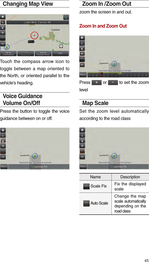 45Changing Map ViewTouch the compass arrow icon to toggle between a map oriented to the North, or oriented parallel to the vehicle’s heading.Voice Guidance Volume On/Off Press the button to toggle the voice guidance between on or off.Zoom In /Zoom Outzoom the screen in and out.Zoom In and Zoom OutPress +  or -  to set the zoom levelMap ScaleSet the zoom level automatically according to the road className Description  Scale Fix Fix the displayed scale  Auto ScaleChange the map scale automatically depending on the road class