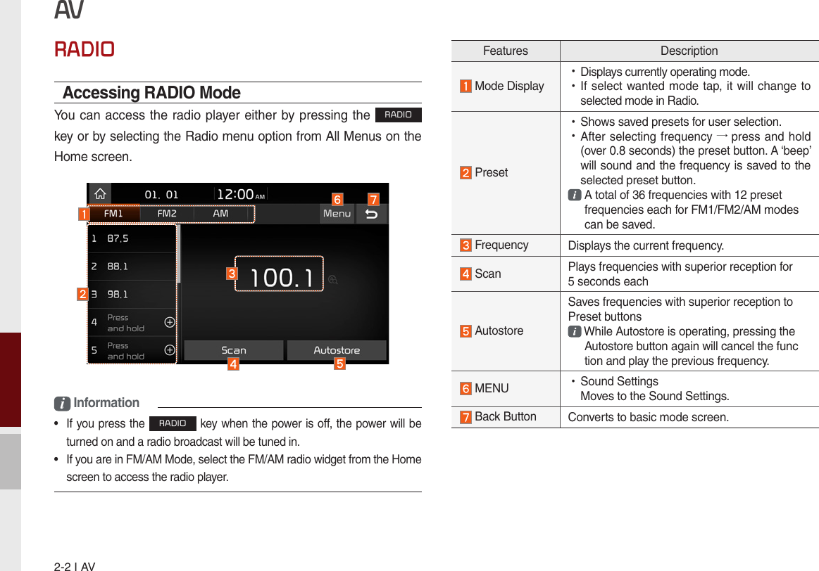 2-2 I AVAVRADIO Accessing RADIO ModeYou can access the radio player either by pressing the RADIO   key or by selecting the Radio menu option from All Menus on the Home screen.i Information•  If you press the RADIO key when the power is off, the power will be turned on and a radio broadcast will be tuned in.•  If you are in FM/AM Mode, select the FM/AM radio widget from the Home screen to access the radio player.Features Description Mode Display •Displays currently operating mode.  •If select wanted mode tap, it will change to selected mode in Radio. Preset •Shows saved presets for user selection. •After selecting frequency → press and hold (over 0.8 seconds) the preset button. A ‘beep’ will sound and the frequency is saved to the selected preset button.      A total of 36 frequencies with 12 preset   frequencies each for FM1/FM2/AM modes   can be saved. Frequency  Displays the current frequency. Scan Plays frequencies with superior reception for  5 seconds each  AutostoreSaves frequencies with superior reception to Preset buttons  While Autostore is operating, pressing the   Autostore button again will cancel the func  tion and play the previous frequency.  MENU  •Sound Settings    Moves to the Sound Settings.  Back Button Converts to basic mode screen.