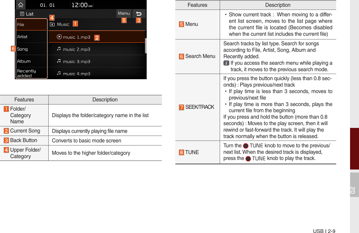 USB I 2-902Features Description Menu  •Show current track :  When moving to a differ-ent list screen, moves to the list page where the current file is located (Becomes disabled when the current list includes the current file) Search MenuSearch tracks by list type. Search for songs according to File, Artist, Song, Album and Recently added.     If you access the search menu while playing a   track, it moves to the previous search mode.  SEEK/TRACKIf you press the button quickly (less than 0.8 sec-onds) : Plays previous/next track •If play time is less than 3 seconds, moves to previous/next file •If play time is more than 3 seconds, plays the current file from the beginningIf you press and hold the button (more than 0.8 seconds) : Moves to the play screen, then it will rewind or fast-forward the track. It will play the track normally when the button is released.  TUNETurn the   TUNE knob to move to the previous/next list. When the desired track is displayed, press the   TUNE knob to play the track.Features Description   Folder/  Category   NameDisplays the folder/category name in the list Current Song Displays currently playing file name Back Button Converts to basic mode screen   Upper Folder/  Category Moves to the higher folder/category