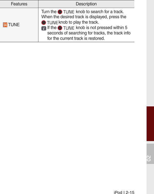 iPod I 2-1502Features Description TUNETurn the   TUNE  knob to search for a track. When the desired track is displayed, press the  TUNE knob to play the track.   If the   TUNE  knob is not pressed within 5   seconds of searching for tracks, the track info   for the current track is restored.