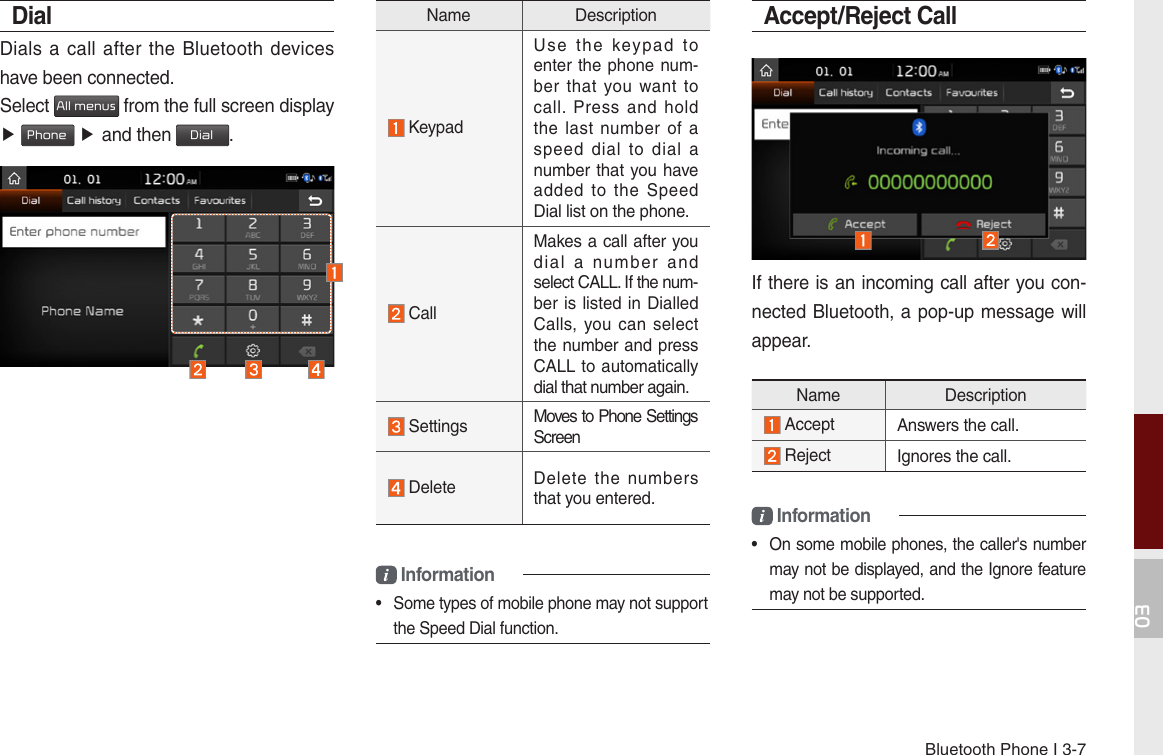 Bluetooth Phone I 3-703DialDials a  call after  the Bluetooth  devices have been connected.Select All menus from the full screen display ▶ Phone ▶ and then Dial.Name Description  KeypadUse  the  keypad  to enter the phone num-ber  that  you  want  to call.  Press  and  hold the  last  number of  a speed  dial  to  dial  a number that you have added  to  the  Speed Dial list on the phone. CallMakes a call after you dial  a  number  and select CALL. If the num-ber is listed in Dialled Calls, you can  select the number and press CALL to automatically dial that number again. Settings Moves to Phone Settings Screen Delete Delete  the  numbers that you entered. Information•  Some types of mobile phone may not support the Speed Dial function.Accept/Reject Call If there is an incoming call after you con-nected Bluetooth, a pop-up message will appear. Information•  On some mobile phones, the caller&apos;s number may not be displayed, and the Ignore feature may not be supported.Name Description Accept Answers the call. Reject  Ignores the call.