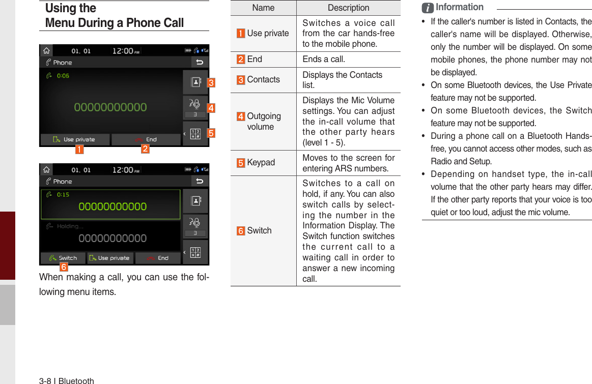 3-8 I BluetoothUsing the Menu During a Phone CallWhen making a call, you can use the fol-lowing menu items.Name Description Use privateSwitches  a  voice  call from the car  hands-free to the mobile phone. End Ends a call. Contacts  Displays the Contacts list.   Outgoing   volumeDisplays the Mic Volume settings. You can adjust the  in-call  volume that the  other  party  hears (level 1 - 5). Keypad Moves to the screen for entering ARS numbers. SwitchSwitches  to  a  call  on hold, if any. You can also switch  calls  by  select-ing  the  number  in  the Information Display. The Switch function switches the  current  call  to  a waiting call  in  order  to answer a  new incoming call.i Information•  If the caller&apos;s number is listed in Contacts, the caller&apos;s name will  be displayed. Otherwise, only the number will be displayed. On some mobile phones, the phone number may not be displayed.•  On some Bluetooth devices, the Use Private feature may not be supported. •  On  some  Bluetooth  devices,  the  Switch feature may not be supported.•  During a phone call on a Bluetooth Hands-free, you cannot access other modes, such as Radio and Setup. •  Depending  on  handset  type, the  in-call volume that the other party hears may differ. If the other party reports that your voice is too quiet or too loud, adjust the mic volume.