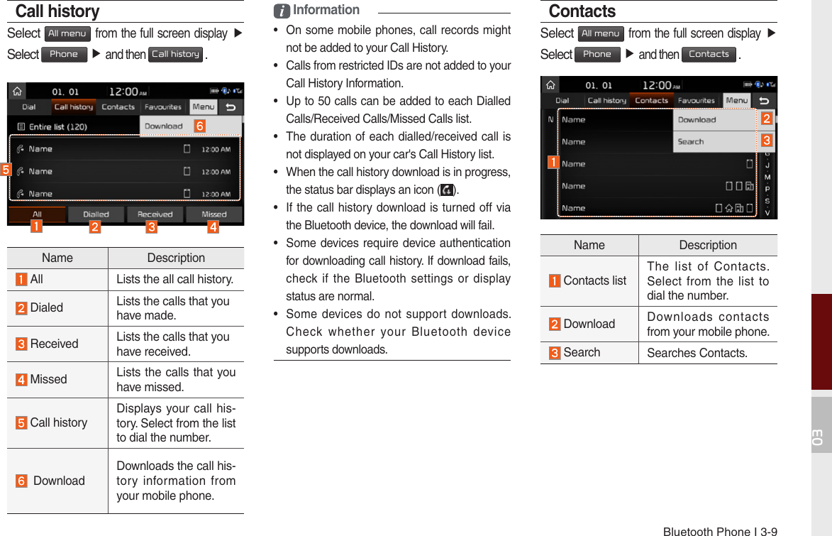Bluetooth Phone I 3-903Call historySelect All menu from the full screen display ▶ Select Phone ▶ and then Call history .Name Description All Lists the all call history. Dialed Lists the calls that you have made. Received Lists the calls that you have received. Missed Lists the calls that you have missed. Call historyDisplays your call his-tory. Select from the list to dial the number.  DownloadDownloads the call his-tory  information  from your mobile phone.i Information•  On some mobile phones, call records might not be added to your Call History.•  Calls from restricted IDs are not added to your Call History Information.•  Up to 50 calls can be added to each Dialled Calls/Received Calls/Missed Calls list.•  The duration of each dialled/received call is not displayed on your car&apos;s Call History list.•  When the call history download is in progress, the status bar displays an icon ( ).•  If the call history download is turned off via the Bluetooth device, the download will fail.•  Some devices require device authentication for downloading call history. If download fails, check if the Bluetooth  settings  or display status are normal.•  Some devices do  not  support downloads. Check  whether  your  Bluetooth  device supports downloads. ContactsSelect All menu from the full screen display ▶ Select Phone ▶ and then Contacts .Name Description Contacts listThe  list  of  Contacts. Select from  the  list to dial the number. Download  Downloads  contacts from your mobile phone.   Search  Searches Contacts.