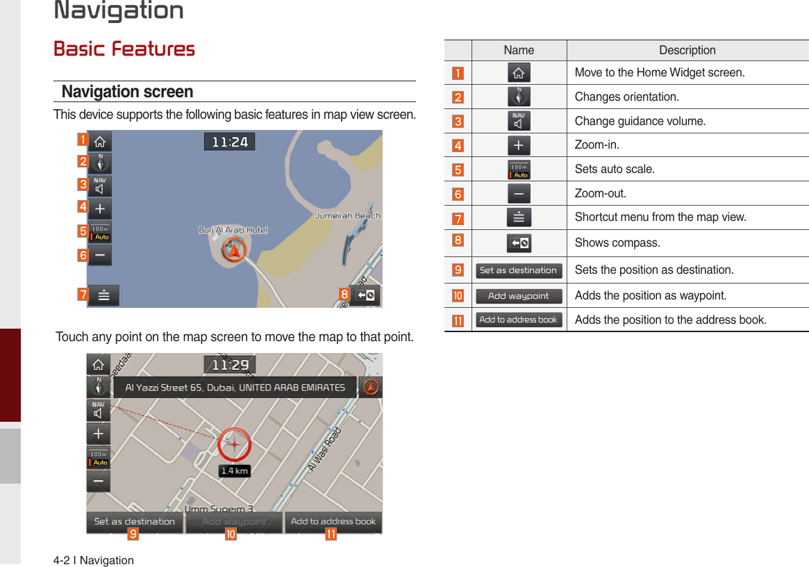 4-2 I NavigationNavigationBasic FeaturesNavigation screenThis device supports the following basic features in map view screen. Touch any point on the map screen to move the map to that point.Name DescriptionMove to the Home Widget screen.Changes orientation. Change guidance volume.Zoom-in.Sets auto scale.Zoom-out.Shortcut menu from the map view.Shows compass.Set as destinationSets the position as destination.Add waypointAdds the position as waypoint.Add to address bookAdds the position to the address book.