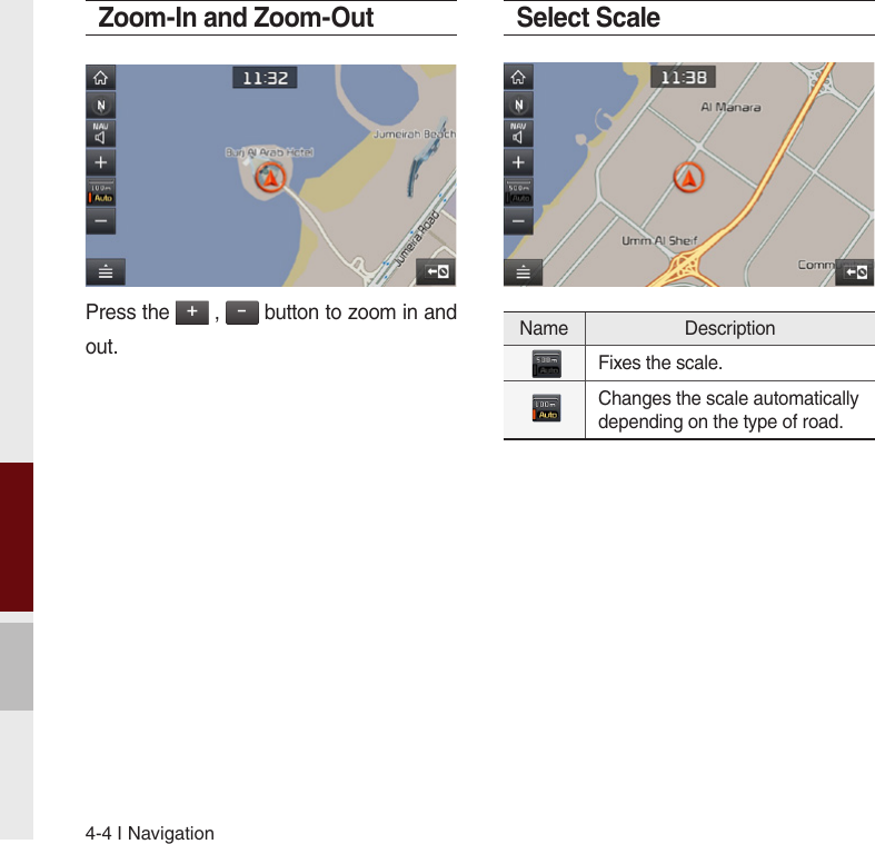 4-4 I NavigationZoom-In and Zoom-OutPress the + , -  button to zoom in and out.Select ScaleName Description Fixes the scale. Changes the scale automatically depending on the type of road.