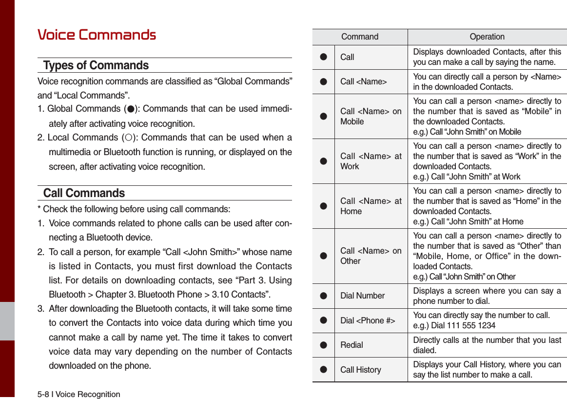5-8 I Voice Recognition9RLFH&amp;RPPDQGVTypes of CommandsVoice recognition commands are classified as “Global Commands” and “Local Commands”.1. Global Commands (٫): Commands that can be used immedi-ately after activating voice recognition.2. Local Commands (٩): Commands that can be used when a multimedia or Bluetooth function is running, or displayed on the screen, after activating voice recognition.Call Commands* Check the following before using call commands:1.  Voice commands related to phone calls can be used after con-necting a Bluetooth device. 2.  To call a person, for example “Call &lt;John Smith&gt;” whose name is listed in Contacts, you must first download the Contacts list. For details on downloading contacts, see “Part 3. Using Bluetooth &gt; Chapter 3. Bluetooth Phone &gt; 3.10 Contacts”.3.  After downloading the Bluetooth contacts, it will take some time to convert the Contacts into voice data during which time you cannot make a call by name yet. The time it takes to convert voice data may vary depending on the number of Contacts downloaded on the phone.Command Operation٫Call Displays downloaded Contacts, after this you can make a call by saying the name.٫Call &lt;Name&gt; You can directly call a person by &lt;Name&gt; in the downloaded Contacts.٫Call &lt;Name&gt; on MobileYou can call a person &lt;name&gt; directly to the number that is saved as “Mobile” in the downloaded Contacts.e.g.) Call “John Smith” on Mobile٫Call &lt;Name&gt; at WorkYou can call a person &lt;name&gt; directly to the number that is saved as “Work” in the downloaded Contacts.e.g.) Call “John Smith” at Work٫Call &lt;Name&gt; at HomeYou can call a person &lt;name&gt; directly to the number that is saved as “Home” in the downloaded Contacts.e.g.) Call “John Smith” at Home٫Call &lt;Name&gt; on OtherYou can call a person &lt;name&gt; directly to the number that is saved as “Other” than “Mobile, Home, or Office” in the down-loaded Contacts.e.g.) Call “John Smith” on Other٫Dial Number Displays a screen where you can say a phone number to dial.٫Dial &lt;Phone #&gt; You can directly say the number to call.e.g.) Dial 111 555 1234٫Redial Directly calls at the number that you last dialed.٫Call History Displays your Call History, where you can say the list number to make a call.