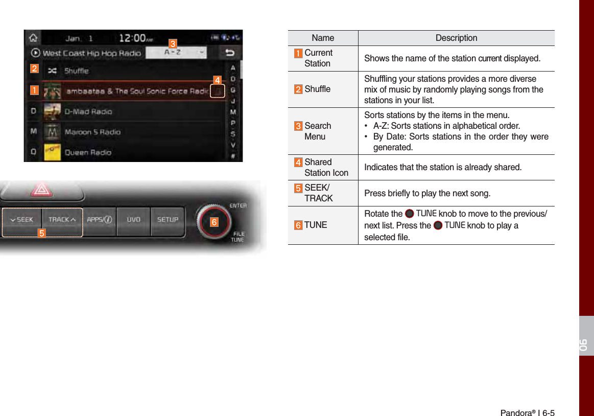Pandora® I 6-5Name Description  Current Station Shows the name of the station current displayed.  ShuffleShuffling your stations provides a more diverse mix of music by randomly playing songs from the stations in your list.  Search MenuSorts stations by the items in the menu. ˍA-Z: Sorts stations in alphabetical order. ˍBy Date: Sorts stations in the order they were generated.  Shared Station Icon Indicates that the station is already shared.  SEEK/TRACK Press briefly to play the next song.  TUNERotate the   781( knob to move to the previous/next list. Press the   781( knob to play a selected file.