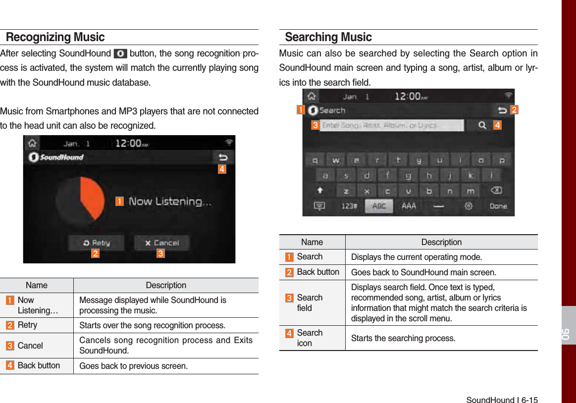 SoundHound I 6-15Recognizing MusicAfter selecting SoundHound   button, the song recognition pro-cess is activated, the system will match the currently playing song with the SoundHound music database.Music from Smartphones and MP3 players that are not connected to the head unit can also be recognized.Name Description Now   Listening…Message displayed while SoundHound is  processing the music.  Retry Starts over the song recognition process.  Cancel Cancels song recognition process and Exits SoundHound.  Back button Goes back to previous screen.Searching MusicMusic can also be searched by selecting the Search option in SoundHound main screen and typing a song, artist, album or lyr-ics into the search field.Name Description Search Displays the current operating mode.  Back button Goes back to SoundHound main screen.  Search  fieldDisplays search field. Once text is typed,  recommended song, artist, album or lyrics  information that might match the search criteria is displayed in the scroll menu.  Search  icon Starts the searching process.