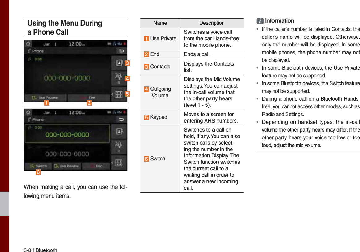 3-8 I BluetoothUsing the Menu During a Phone CallWhen making a call, you can use the fol-lowing menu items.Name Description Use PrivateSwitches a voice call from the car Hands-free to the mobile phone. End Ends a call. Contacts  Displays the Contacts list.  Outgoing   VolumeDisplays the Mic Volume settings. You can adjust the in-call volume that the other party hears (level 1 - 5). Keypad Moves to a screen for entering ARS numbers. SwitchSwitches to a call on hold, if any. You can also switch calls by select-ing the number in the Information Display. The Switch function switches the current call to a waiting call in order to answer a new incoming call.i Information•  If the caller&apos;s number is listed in Contacts, the caller&apos;s name will be displayed. Otherwise, only the number will be displayed. In some mobile phones, the phone number may not be displayed.•  In some Bluetooth devices, the Use Private feature may not be supported. •  In some Bluetooth devices, the Switch feature may not be supported.•  During a phone call on a Bluetooth Hands-free, you cannot access other modes, such as Radio and Settings. •  Depending on handset types, the in-callvolume the other party hears may differ. If the other party hears your voice too low or too loud, adjust the mic volume.