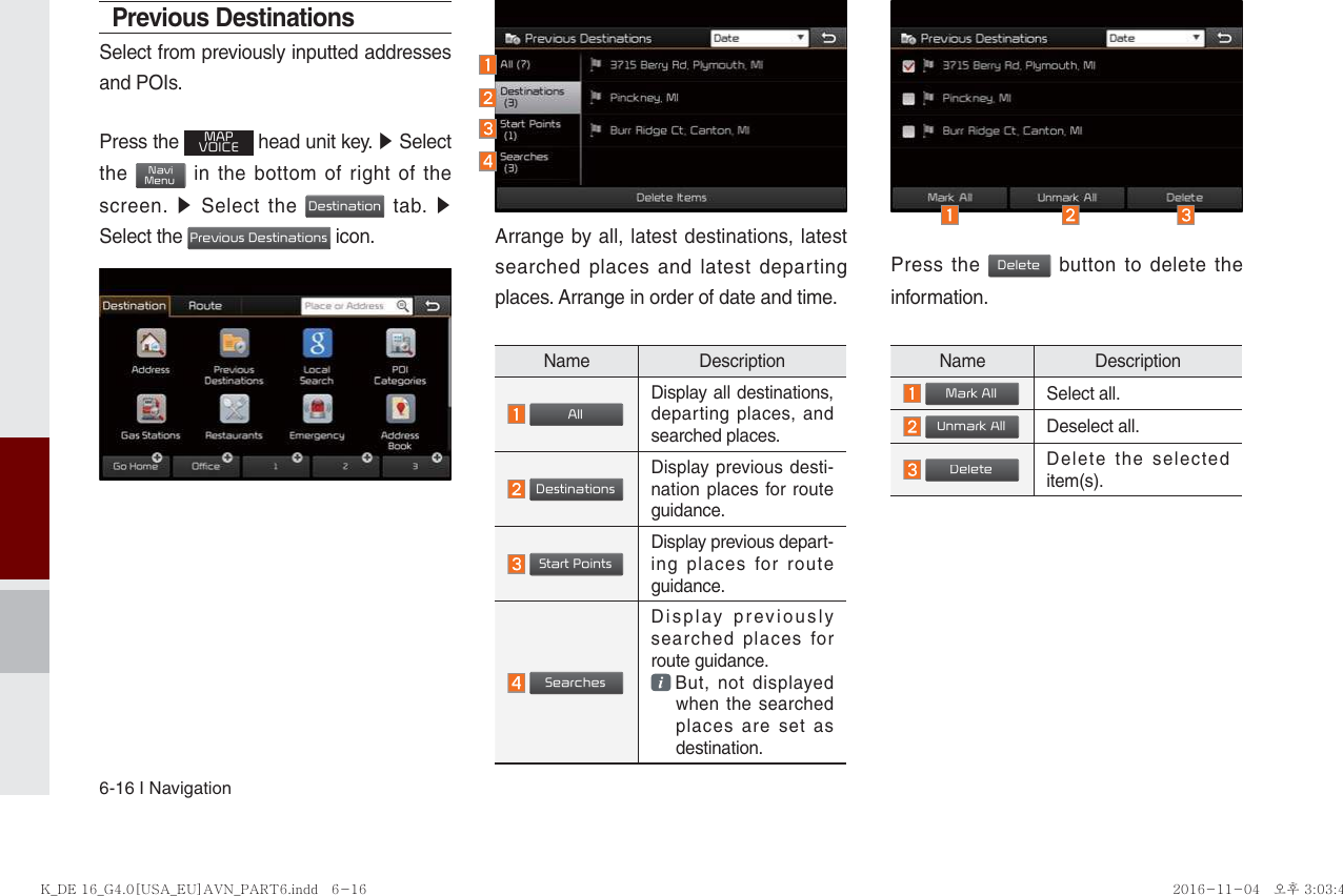 6-16 I NavigationPrevious DestinationsSelect from previously inputted addresses and POIs.Press the MAPVOICE head unit key. ▶ Select the NaviMenu in the bottom of right of the screen. ▶ Select the Destination tab. ▶ Select the Previous Destinations icon. Arrange by all, latest destinations, latest searched places and latest departing places. Arrange in order of date and time. Name Description AllDisplay all destinations, departing places, and searched places. DestinationsDisplay previous desti-nation places for route guidance. Start PointsDisplay previous depart-ing places for route guidance. SearchesDisplay previously searched places for route guidance.   But, not displayed when the searched places are set as destination.Press the Delete button to delete the information.Name Description Mark AllSelect all. Unmark AllDeselect all. DeleteDelete the selected item(s).K_DE 16_G4.0[USA_EU]AVN_PART6.indd   6-16K_DE 16_G4.0[USA_EU]AVN_PART6.indd   6-16 2016-11-04   오후 3:03:462016-11-04   오후 3:03:4