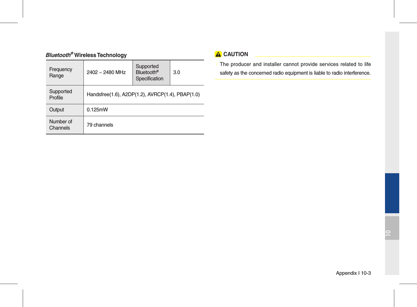 Appendix I 10-310Bluetooth® Wireless TechnologyFrequency Range 2402 ~ 2480 MHzSupported Bluetooth® Specification3.0Supported Profile Handsfree(1.6), A2DP(1.2), AVRCP(1.4), PBAP(1.0)Output 0.125mWNumber of Channels  79 channels CAUTION•  The producer and installer cannot provide services related to lifesafety as the concerned radio equipment is liable to radio interference. 