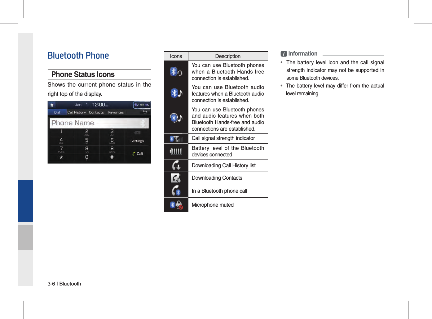3-6 I BluetoothBluetooth PhonePhone Status Icons Shows the current phone status in the right top of the display.Icons DescriptionYou can use Bluetooth phones when a Bluetooth Hands-free connection is established.You can use Bluetooth audio features when a Bluetooth audio connection is established.You can use Bluetooth phones and audio features when both Bluetooth Hands-free and audio connections are established.Call signal strength indicatorBattery level of the Bluetooth devices connectedDownloading Call History listDownloading ContactsIn a Bluetooth phone callMicrophone muted Information•   The battery level icon and the call signalstrength indicator may not be supported insome Bluetooth devices. •  The battery level may differ from the actuallevel remaining
