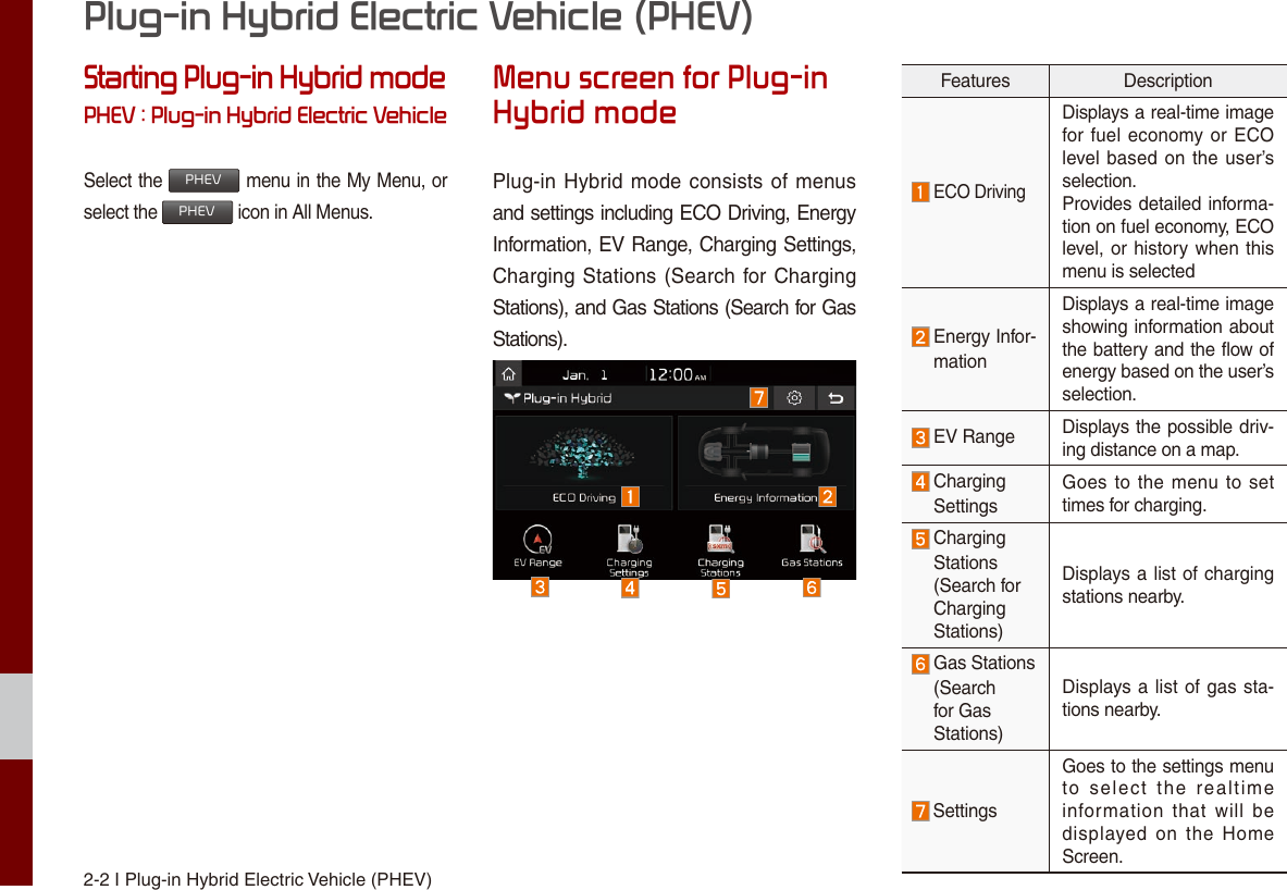 Page 18 of HYUNDAI MOBIS AVC41G5AN DIGITAL CAR AVN SYSTEM User Manual Part I