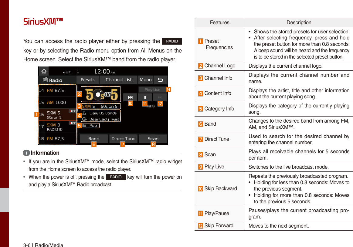 Page 32 of HYUNDAI MOBIS AVC41G5AN DIGITAL CAR AVN SYSTEM User Manual Part I
