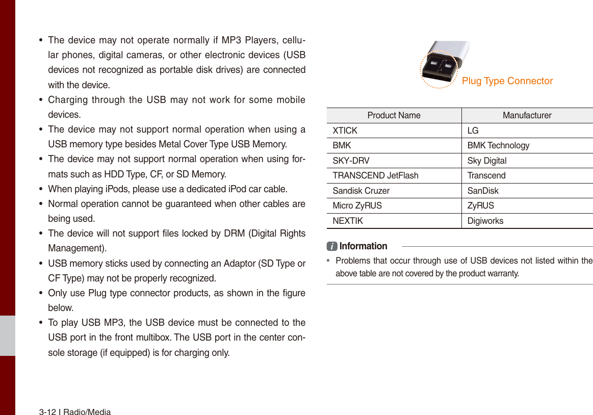 Page 38 of HYUNDAI MOBIS AVC41G5AN DIGITAL CAR AVN SYSTEM User Manual Part I