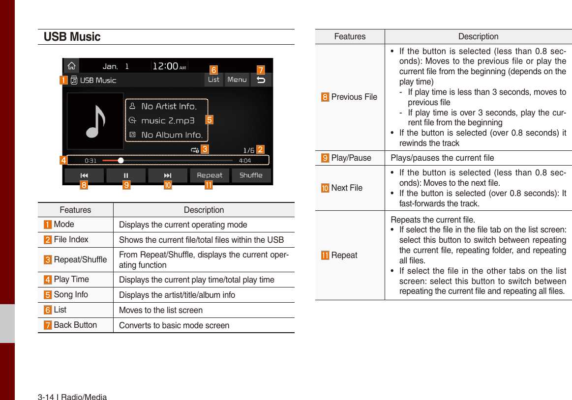 Page 40 of HYUNDAI MOBIS AVC41G5AN DIGITAL CAR AVN SYSTEM User Manual Part I