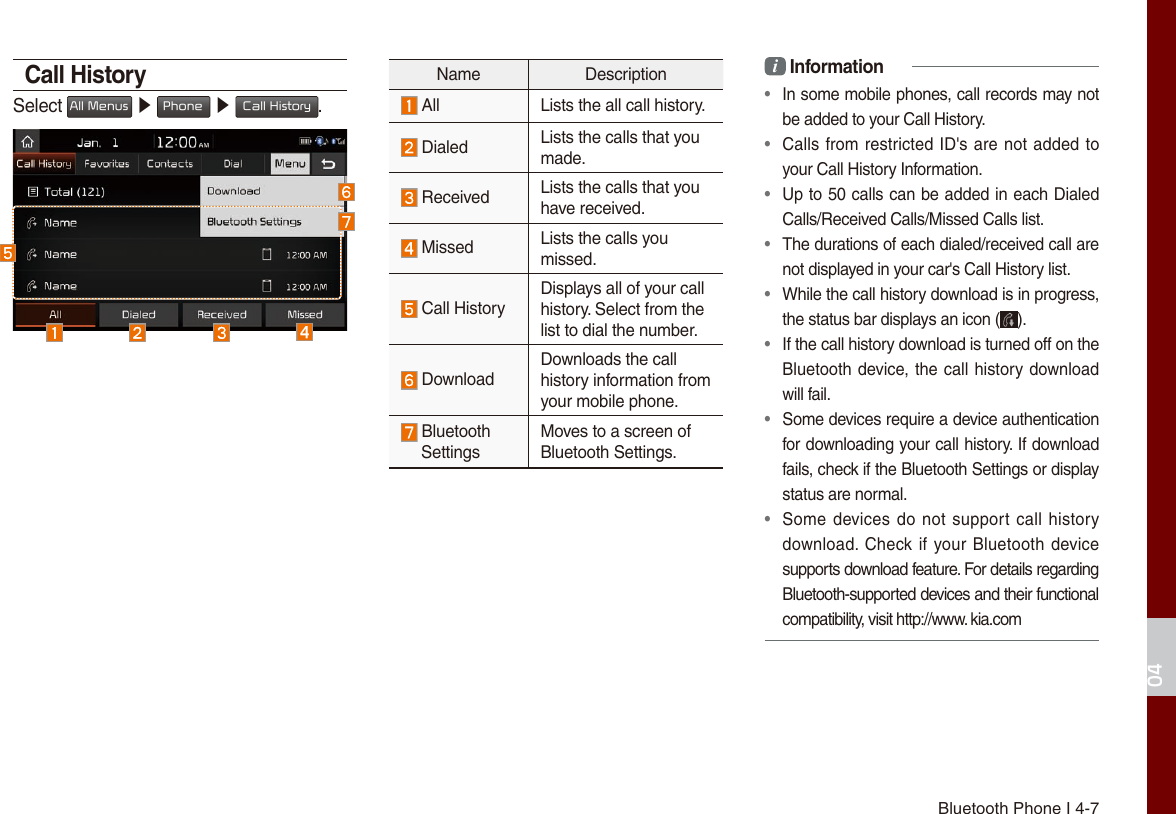 Page 58 of HYUNDAI MOBIS AVC41G5AN DIGITAL CAR AVN SYSTEM User Manual Part I