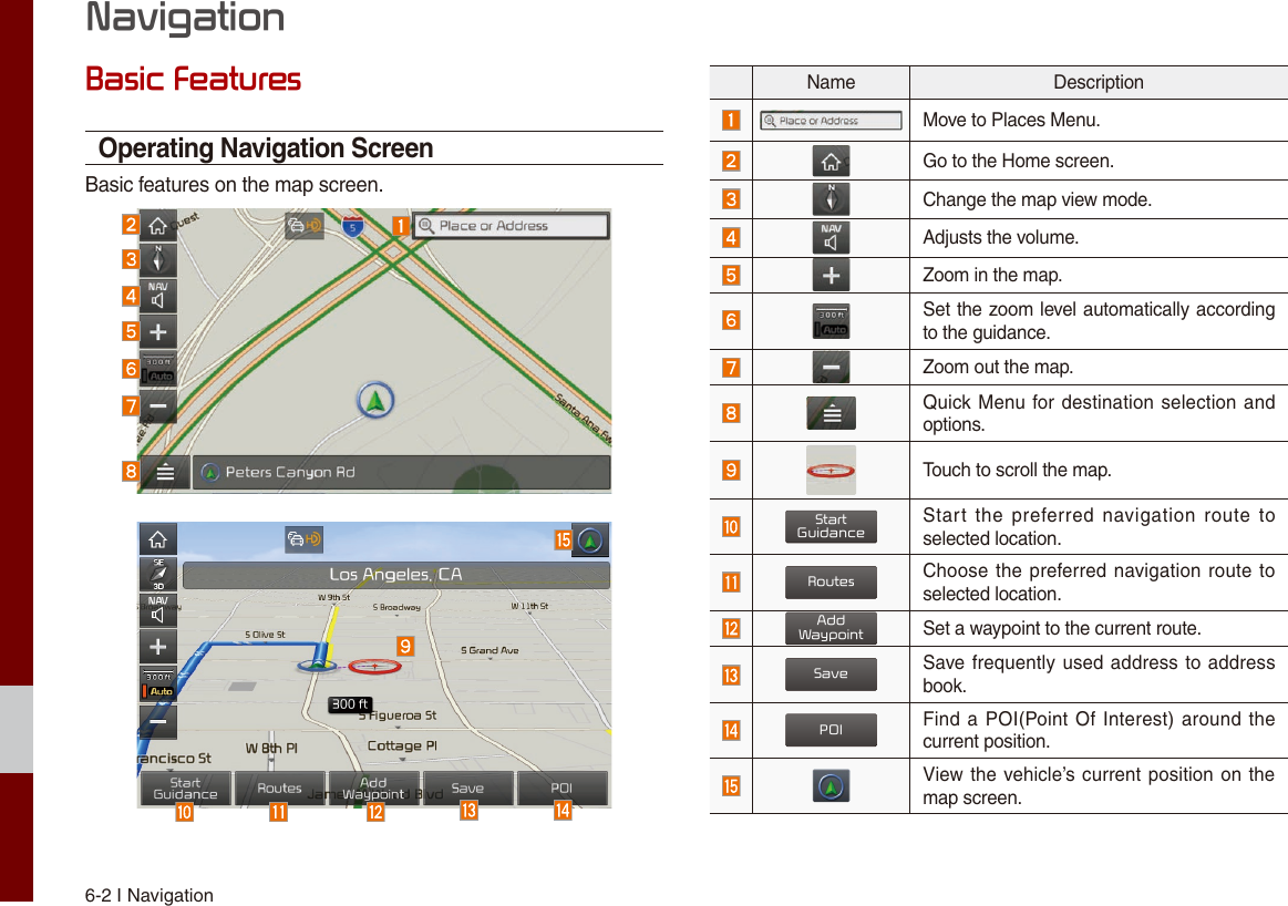 Page 75 of HYUNDAI MOBIS AVC41G5AN DIGITAL CAR AVN SYSTEM User Manual Part I