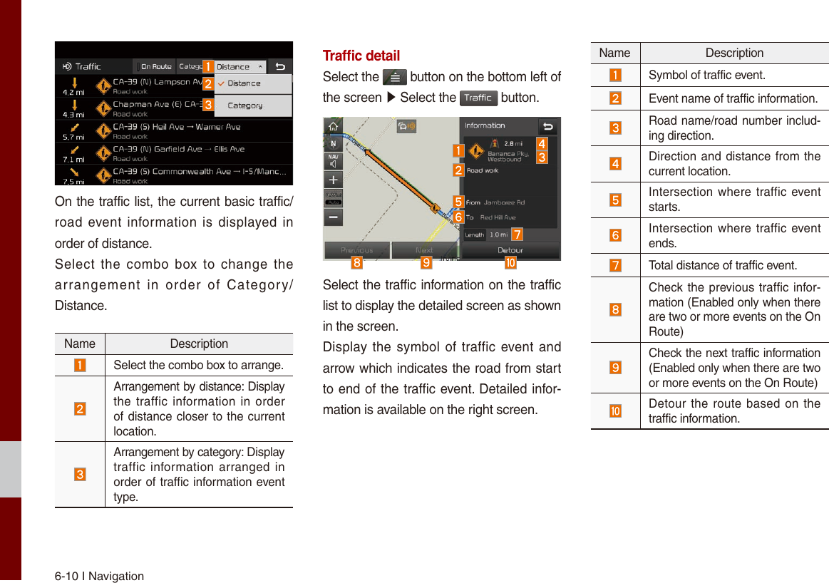Page 83 of HYUNDAI MOBIS AVC41G5AN DIGITAL CAR AVN SYSTEM User Manual Part I